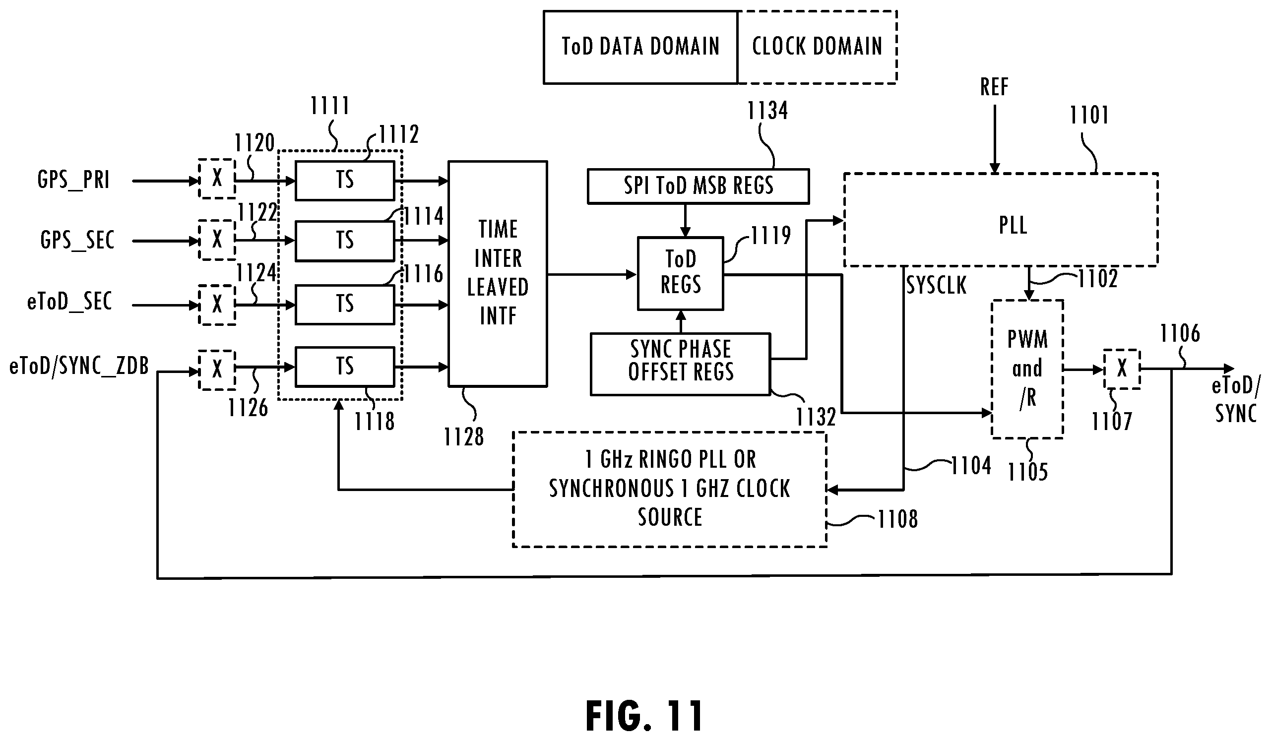 Patent US12592814 Figure 8 – Maintaining a virtual time of day