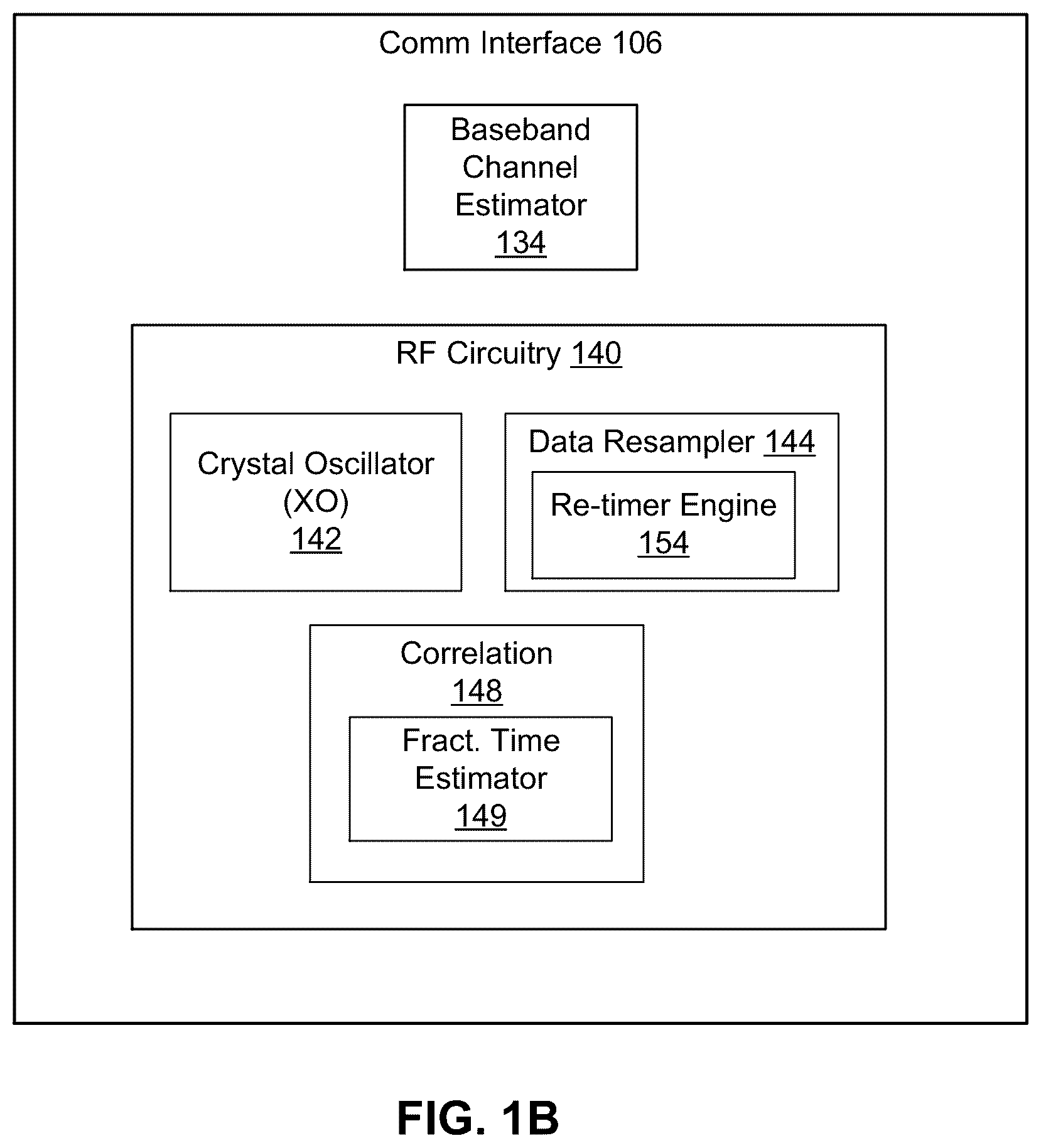 Patent US12592815 Figure 2 – Frame synch detection with rate adaptation