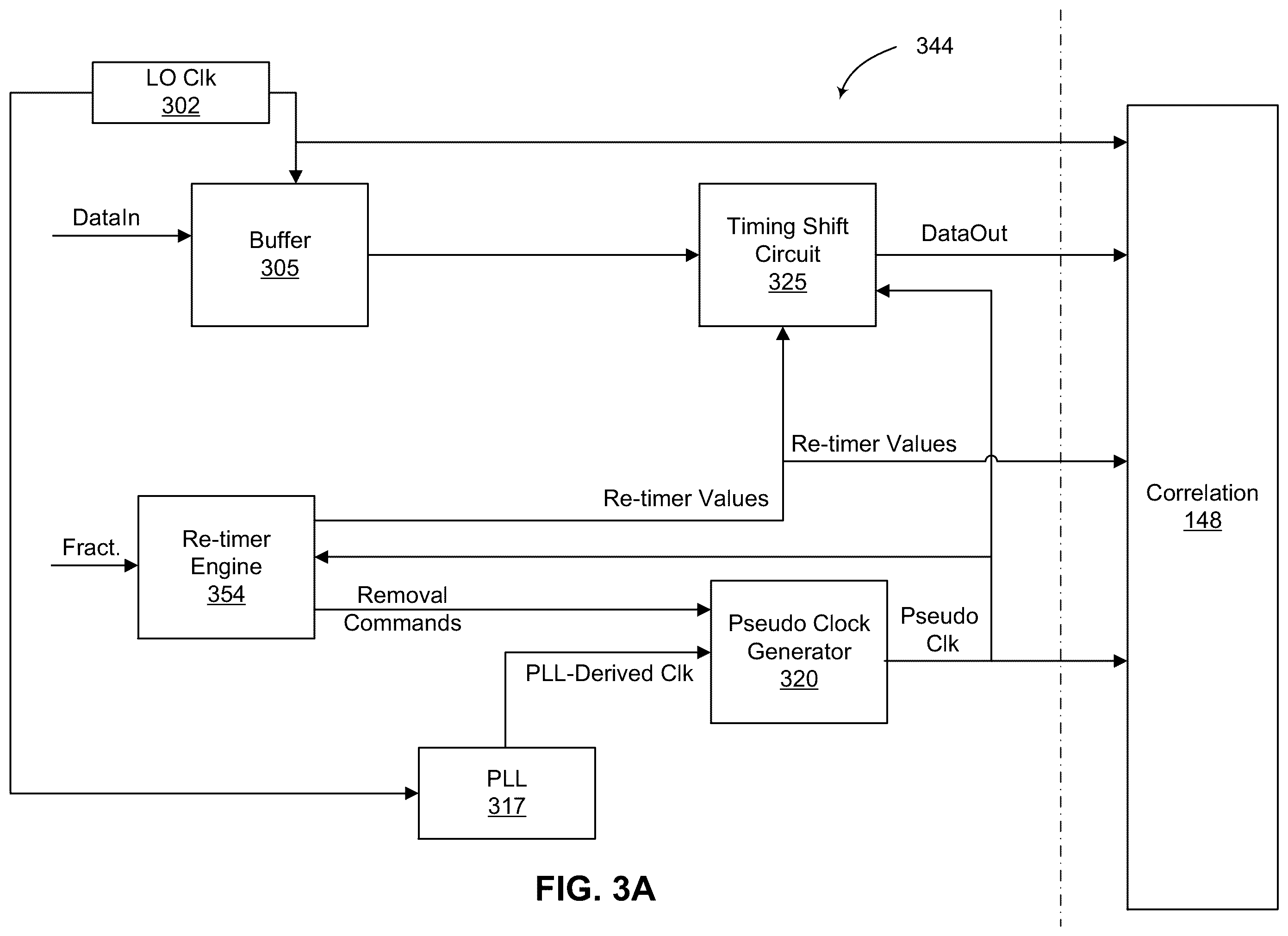 Patent US12592815 Figure 4 – Frame synch detection with rate adaptation
