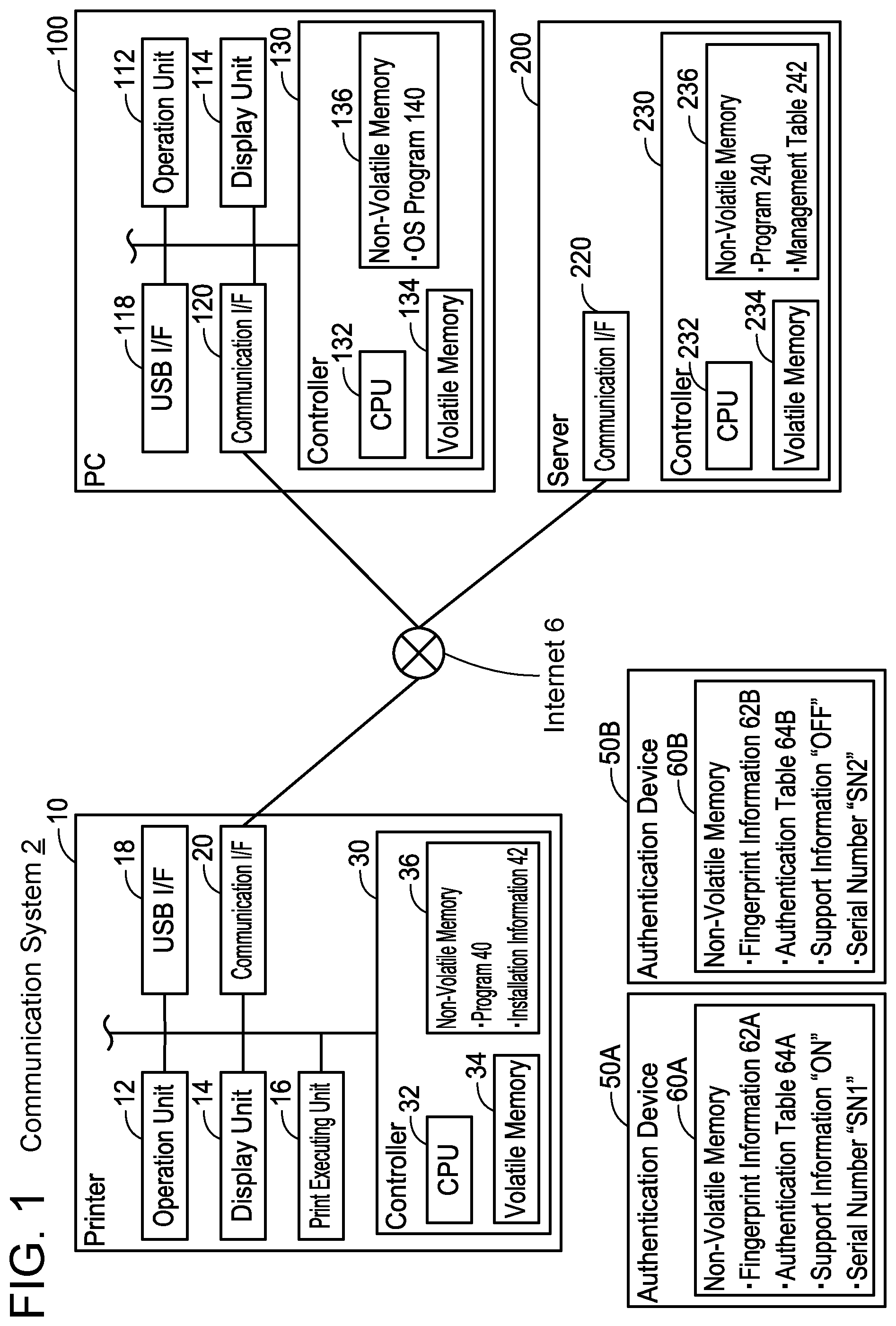 Patent US12592816 Figure 1 – Communication device, non-transitory computer-readable recording medium storing computer-readable instructions for communication device, and method executed by communication device for authentication