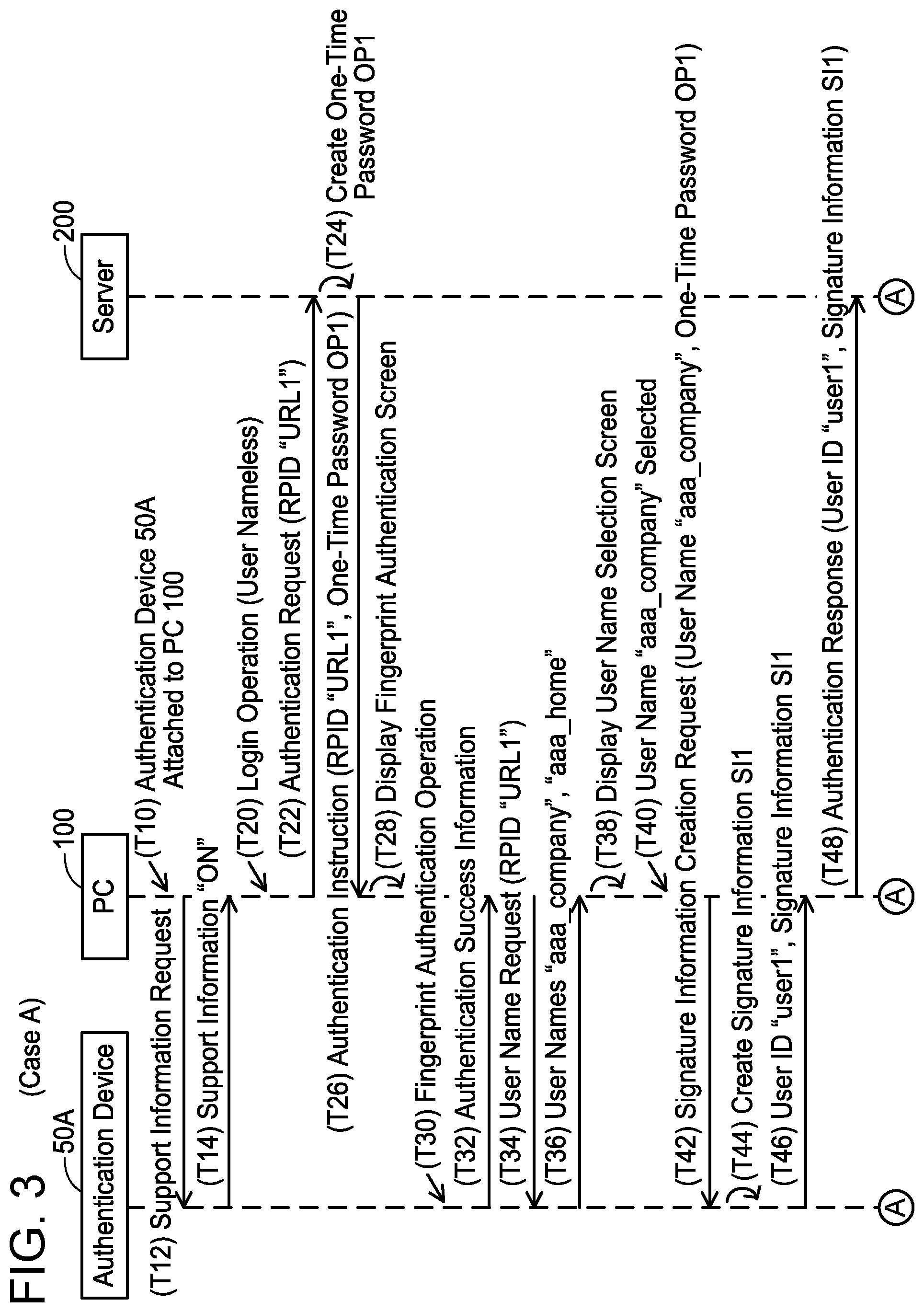 Patent US12592816 Figure 3 – Communication device, non-transitory computer-readable recording medium storing computer-readable instructions for communication device, and method executed by communication device for authentication