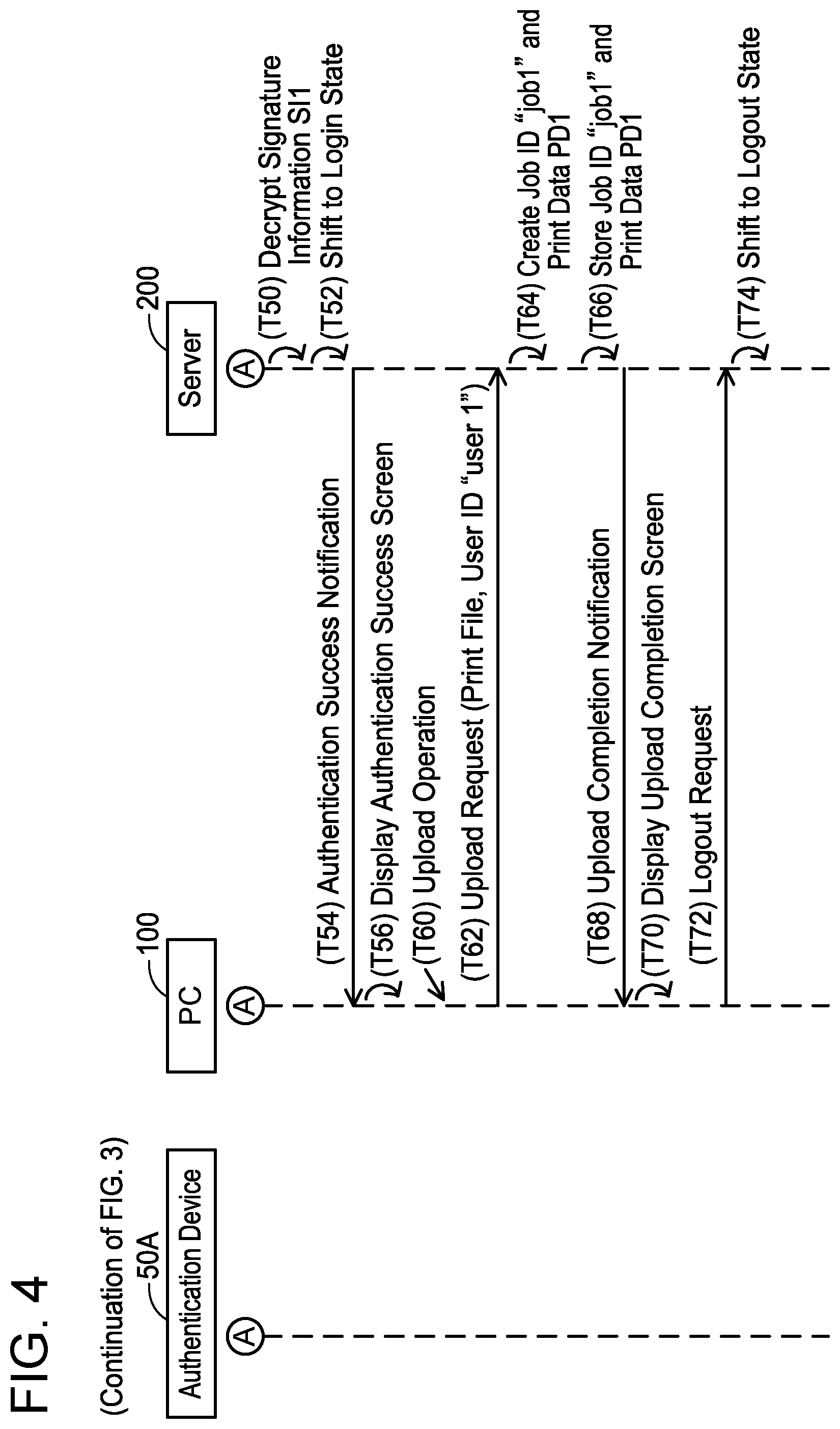 Patent US12592816 Figure 4 – Communication device, non-transitory computer-readable recording medium storing computer-readable instructions for communication device, and method executed by communication device for authentication