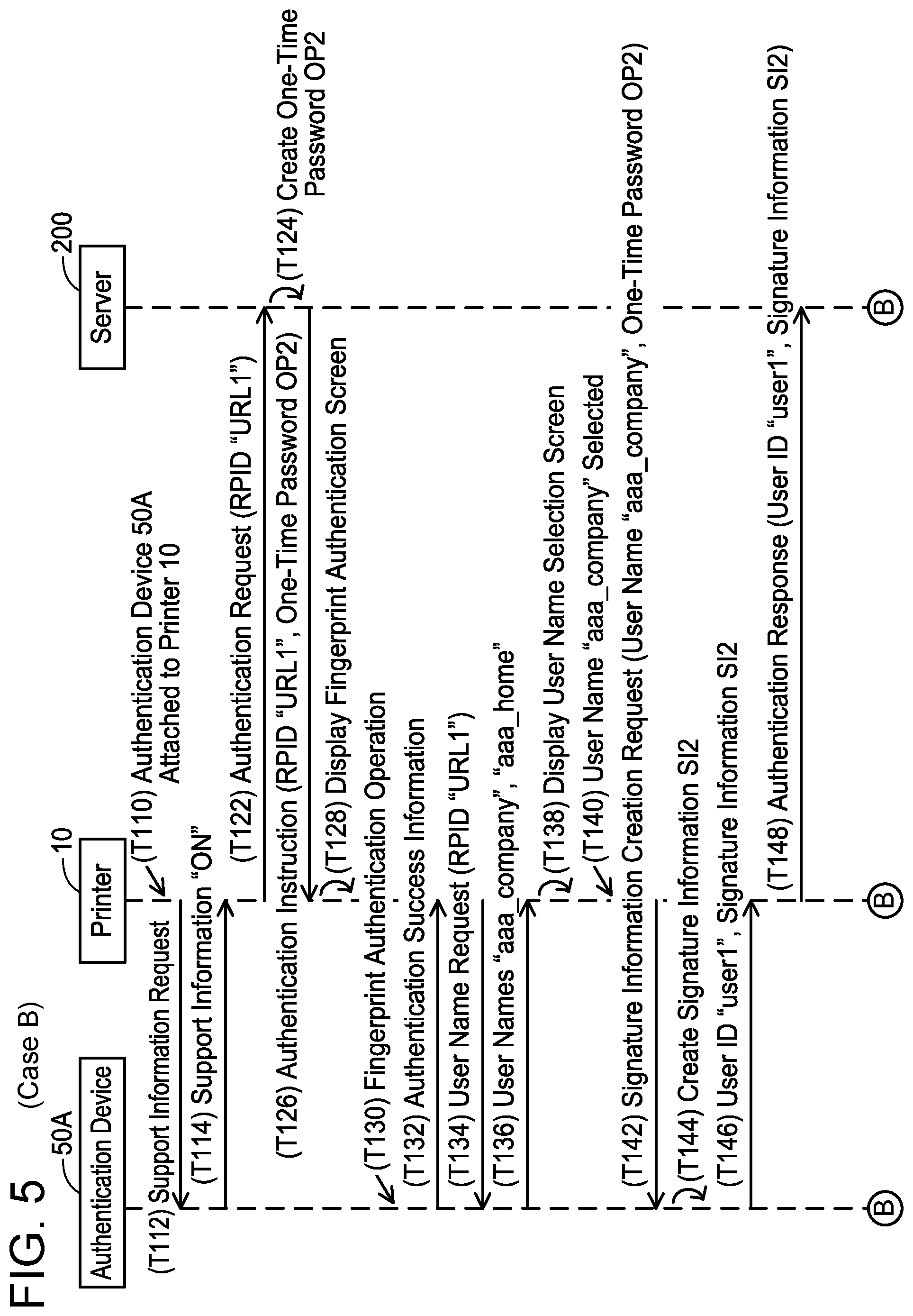 Patent US12592816 Figure 5 – Communication device, non-transitory computer-readable recording medium storing computer-readable instructions for communication device, and method executed by communication device for authentication