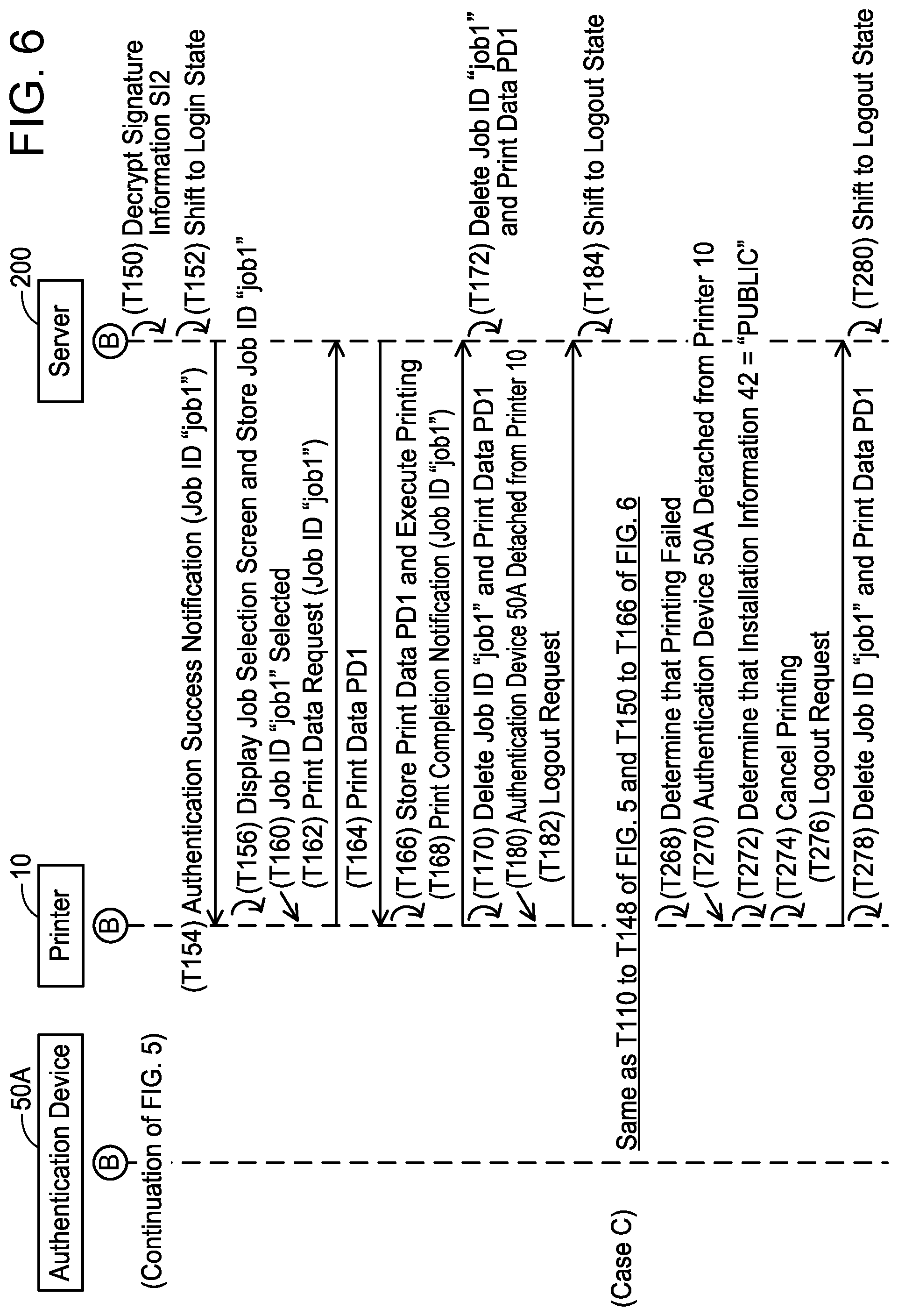 Patent US12592816 Figure 6 – Communication device, non-transitory computer-readable recording medium storing computer-readable instructions for communication device, and method executed by communication device for authentication