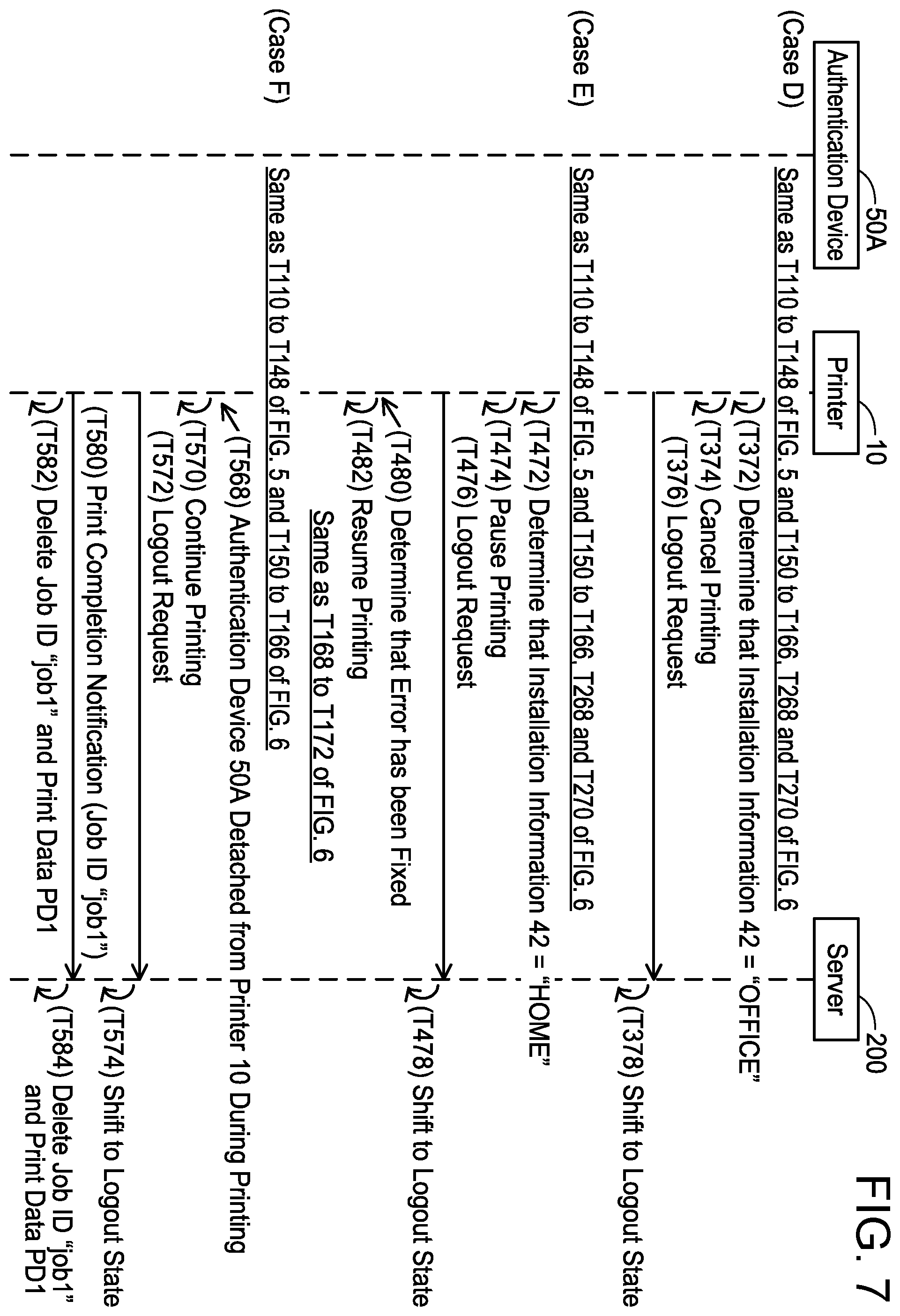 Patent US12592816 Figure 7 – Communication device, non-transitory computer-readable recording medium storing computer-readable instructions for communication device, and method executed by communication device for authentication