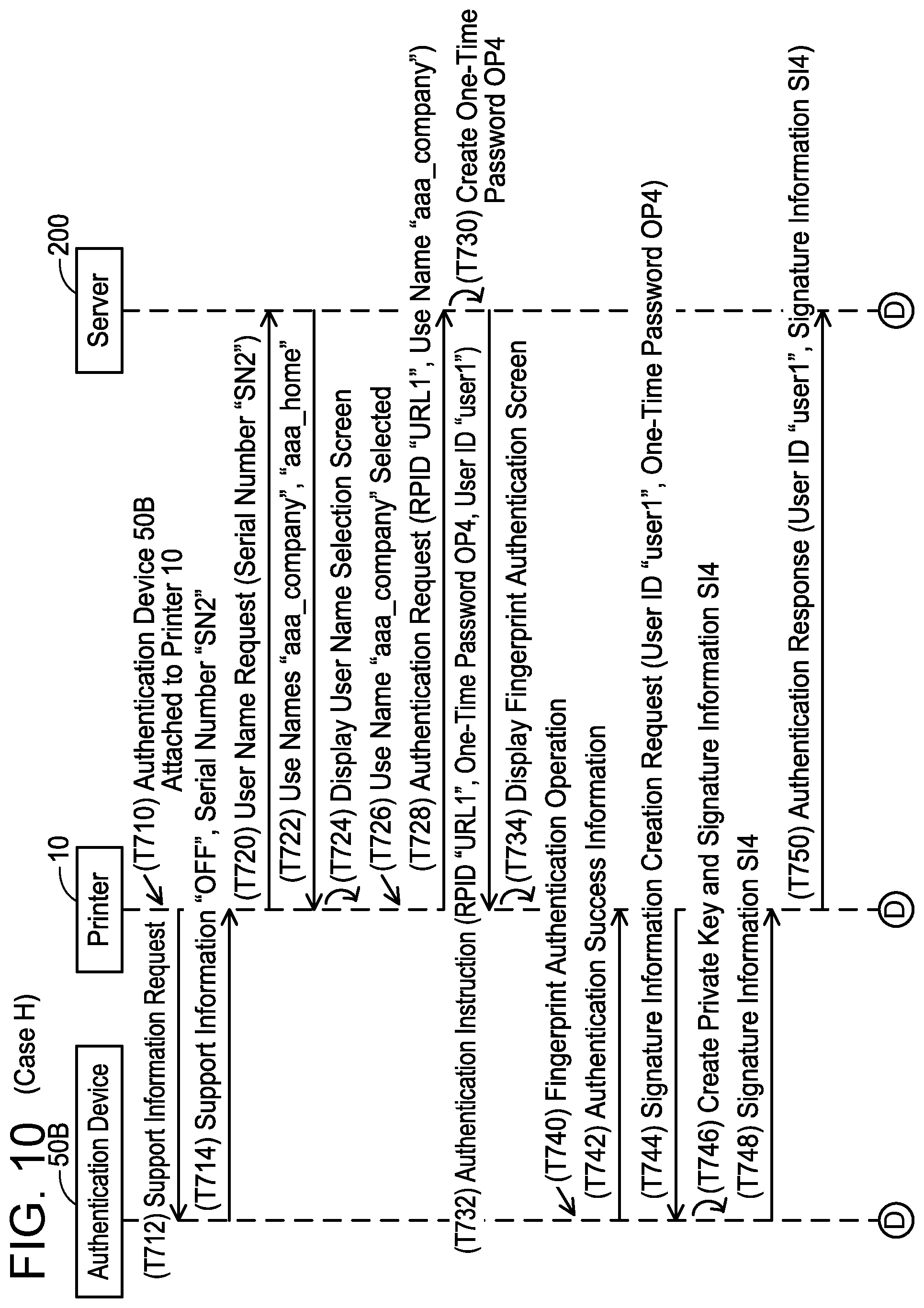 Patent US12592816 Figure 10 – Communication device, non-transitory computer-readable recording medium storing computer-readable instructions for communication device, and method executed by communication device for authentication