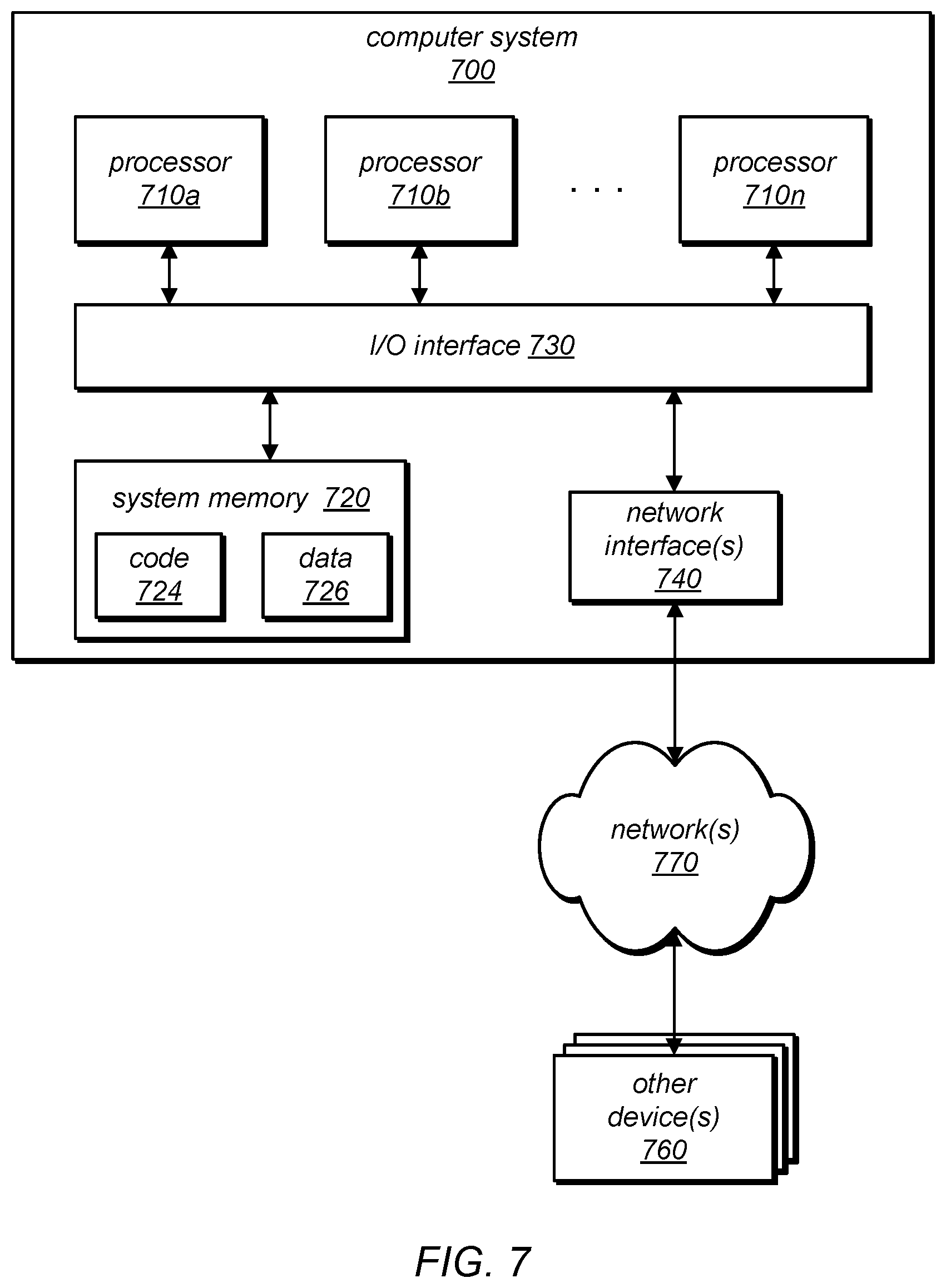 Patent US12592817 Figure 7 – Message service with distributed key caching for server-side encryption