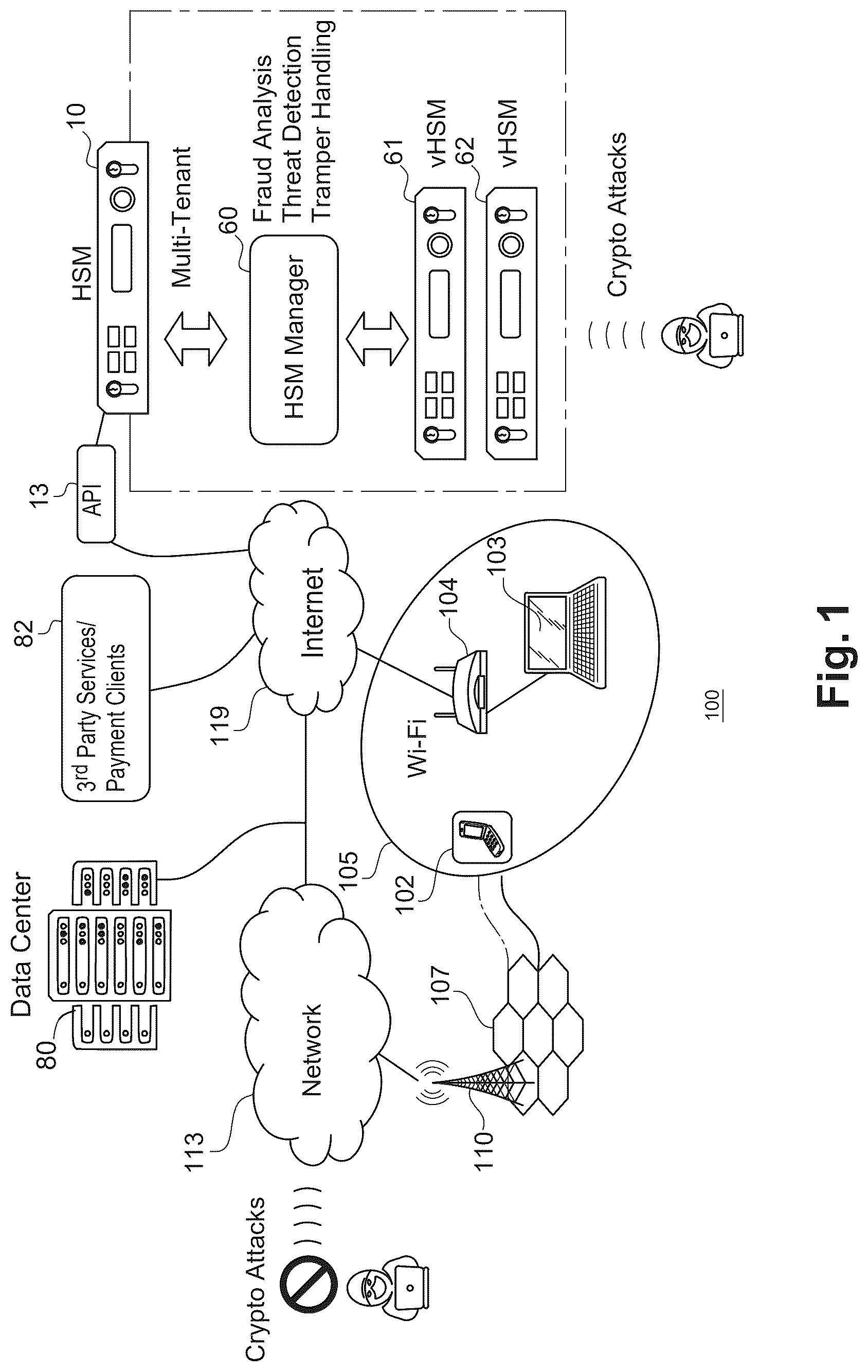 Patent US12592818 Figure 1 – Tamper response against physical and logical attacks on an hsm