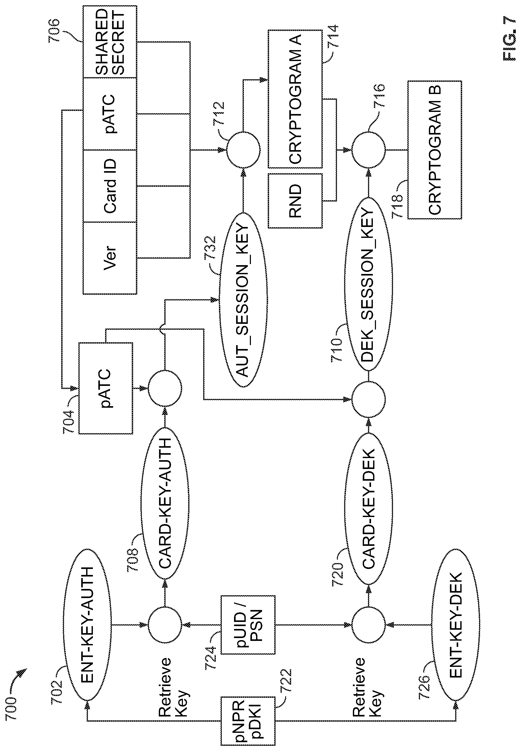 Patent US12592819 Figure 6 – Membership account management using a contactless card
