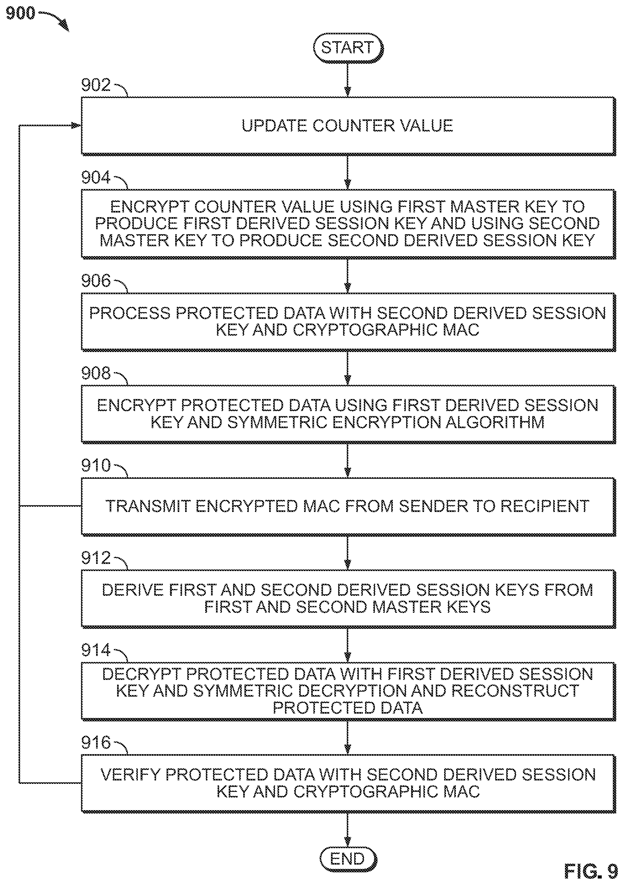 Patent US12592819 Figure 8 – Membership account management using a contactless card