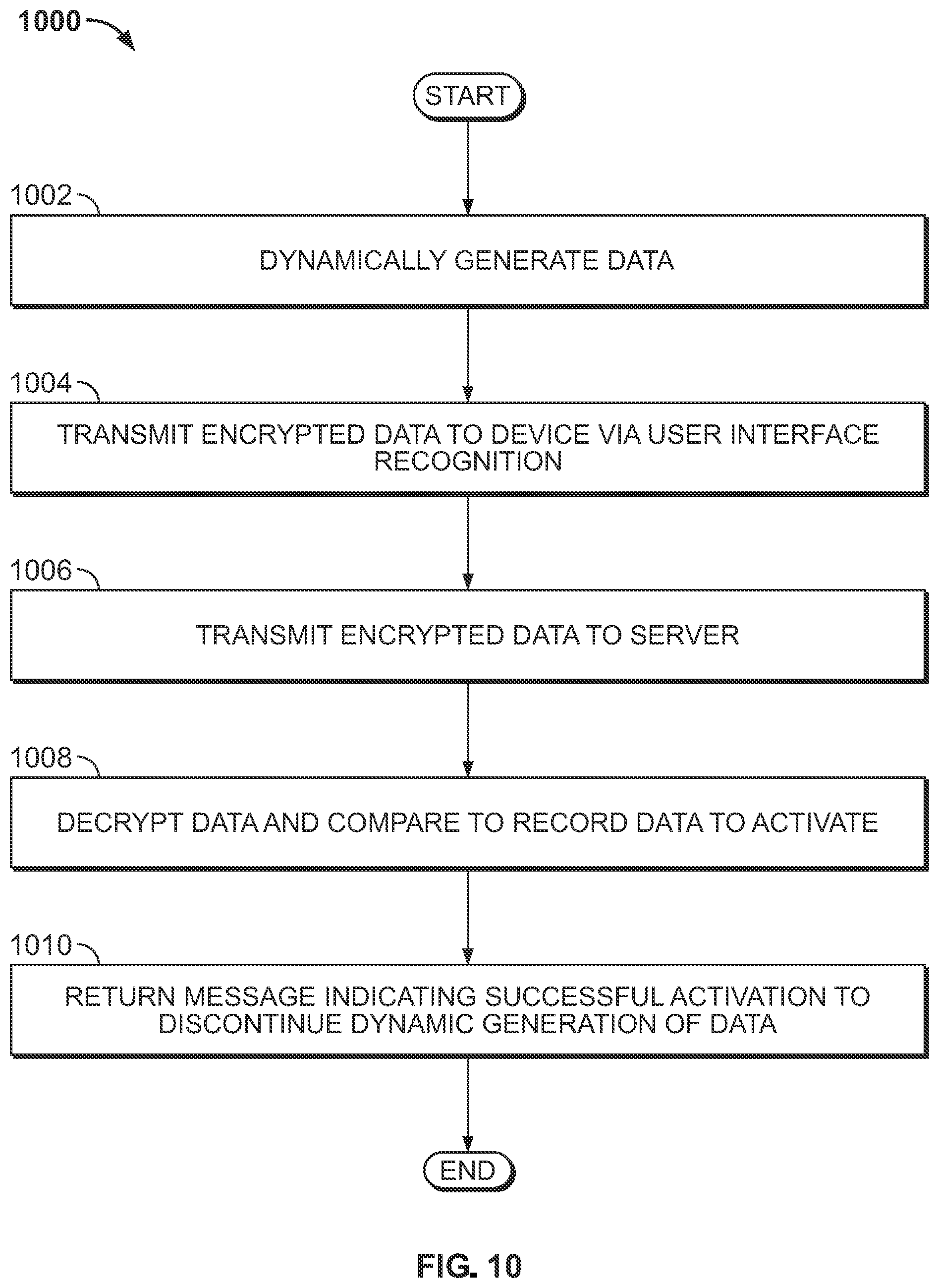 Patent US12592819 Figure 9 – Membership account management using a contactless card