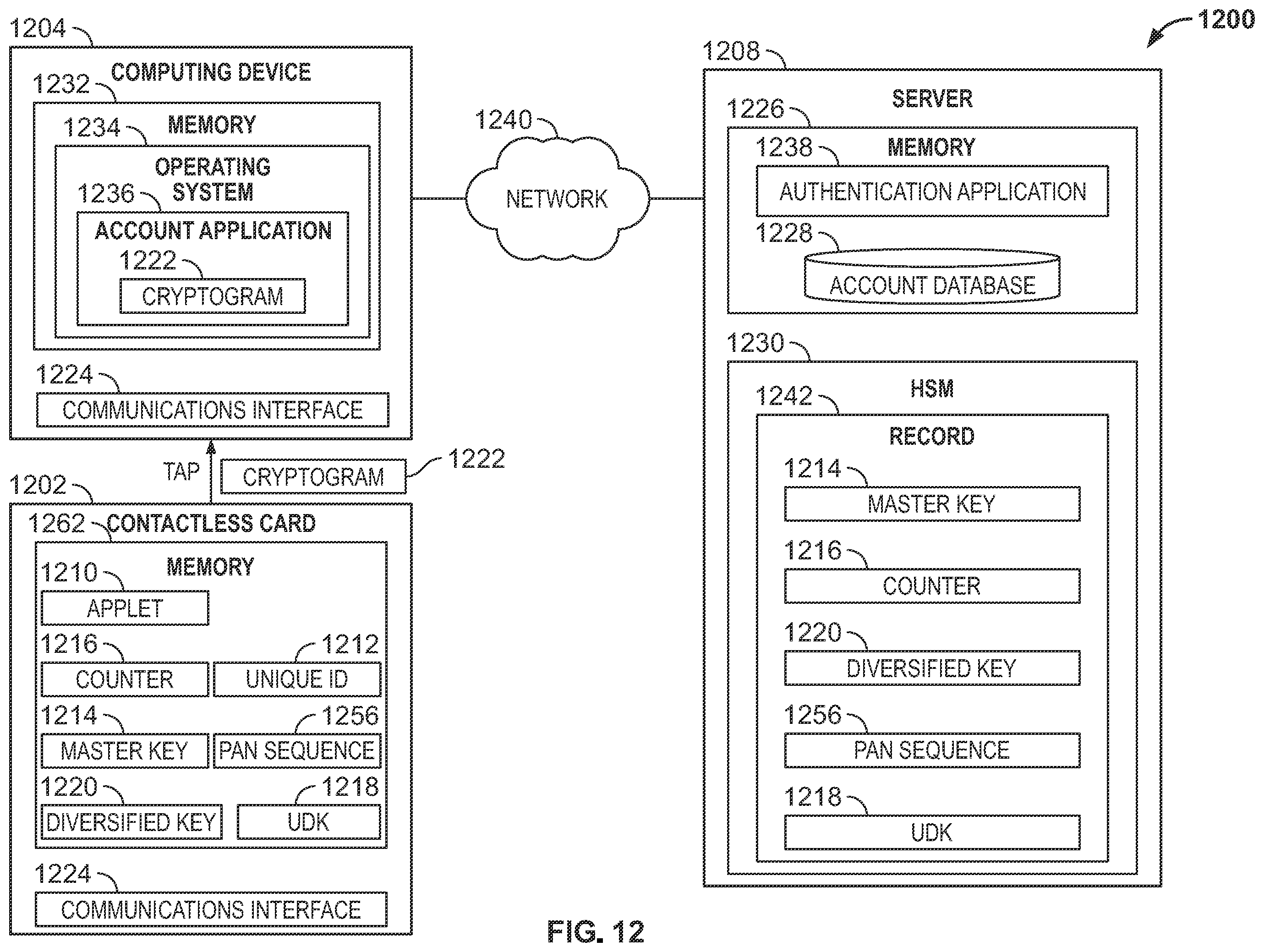 Patent US12592819 Figure 11 – Membership account management using a contactless card