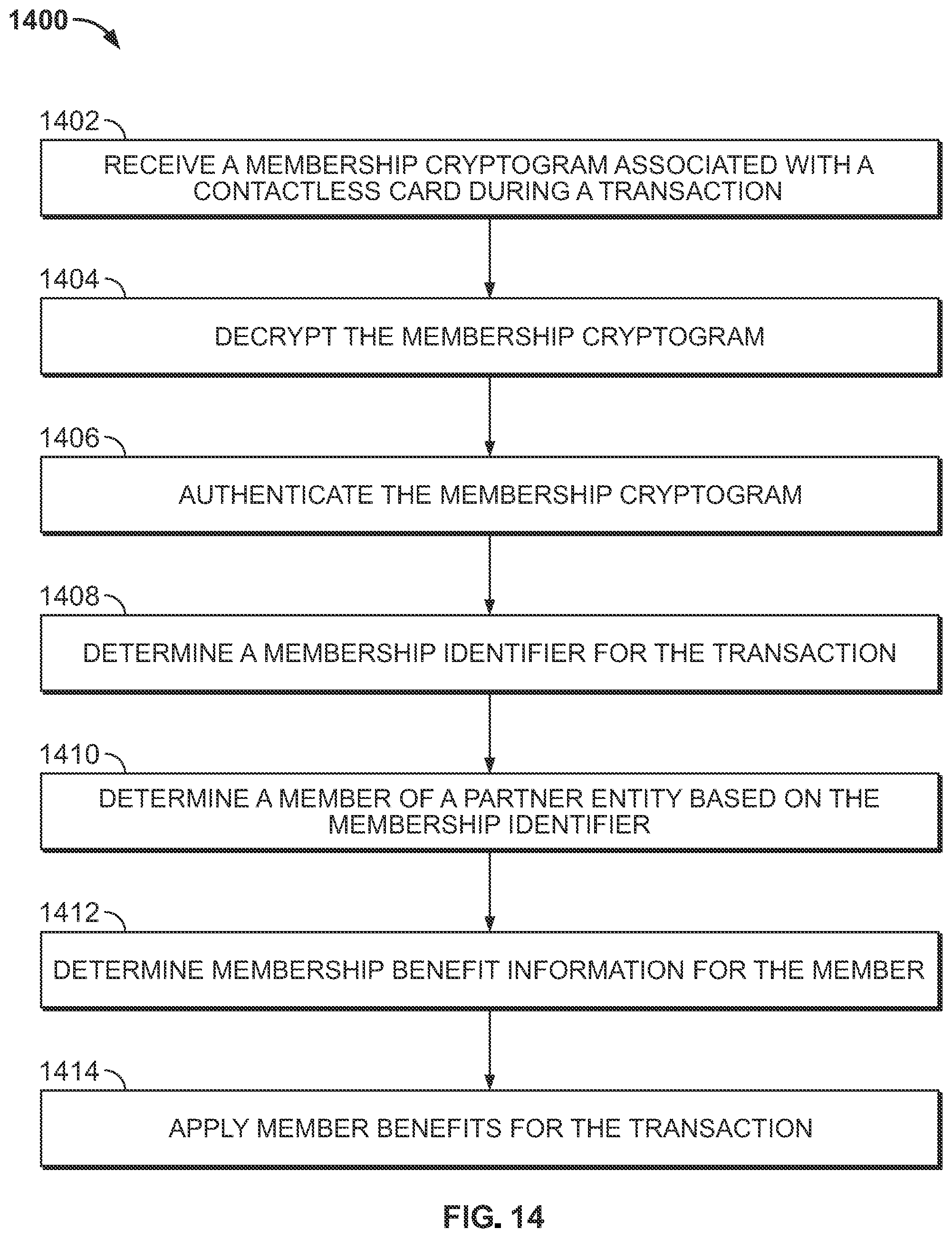 Patent US12592819 Figure 13 – Membership account management using a contactless card