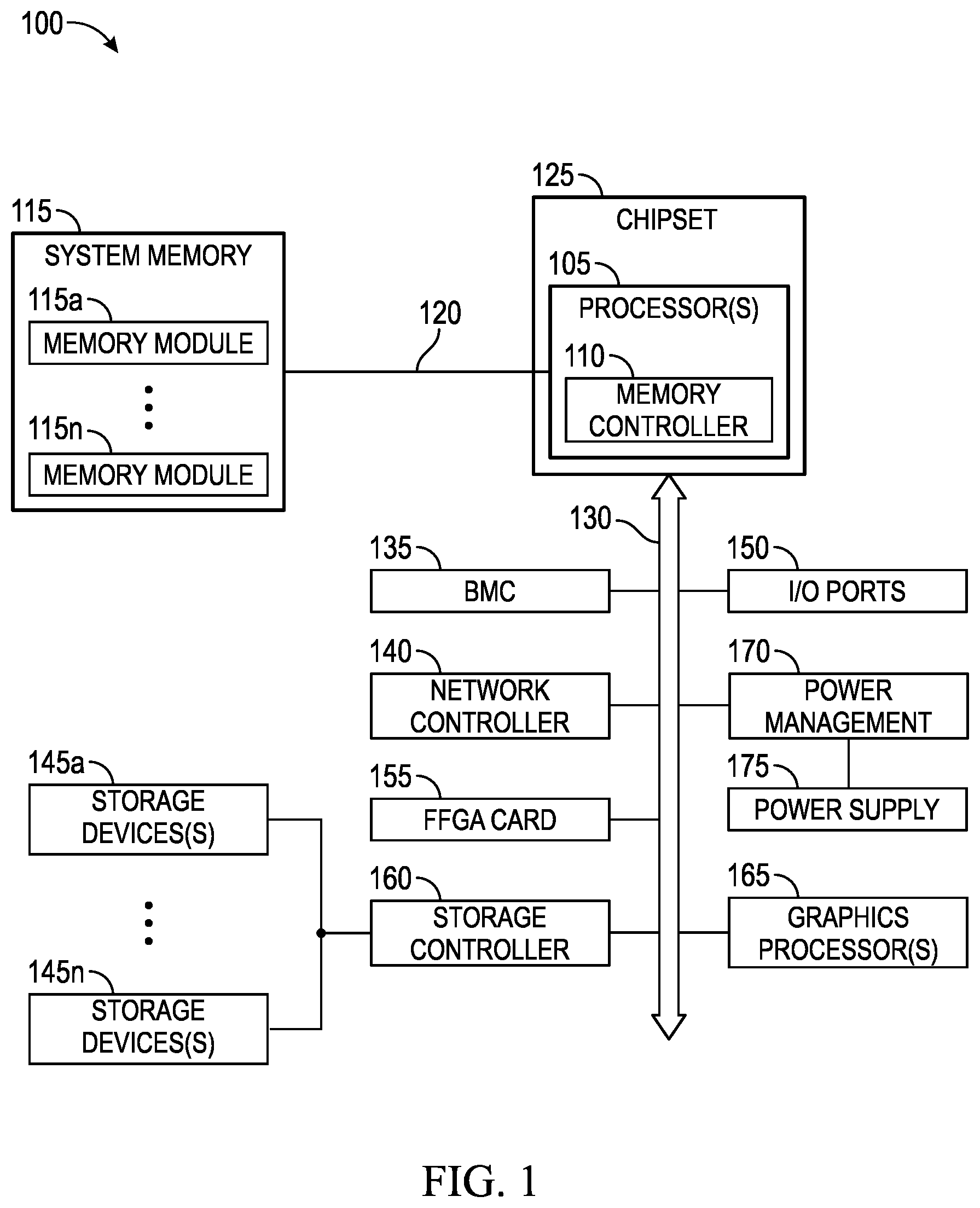 Patent US12592820 Figure 1 – Systems and methods for digital retirement of information handling systems