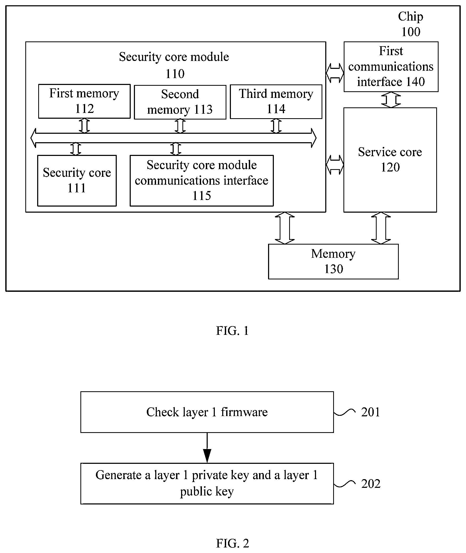 Patent US12592821 Figure 1 – Chip, private key generation method, and trusted certification method