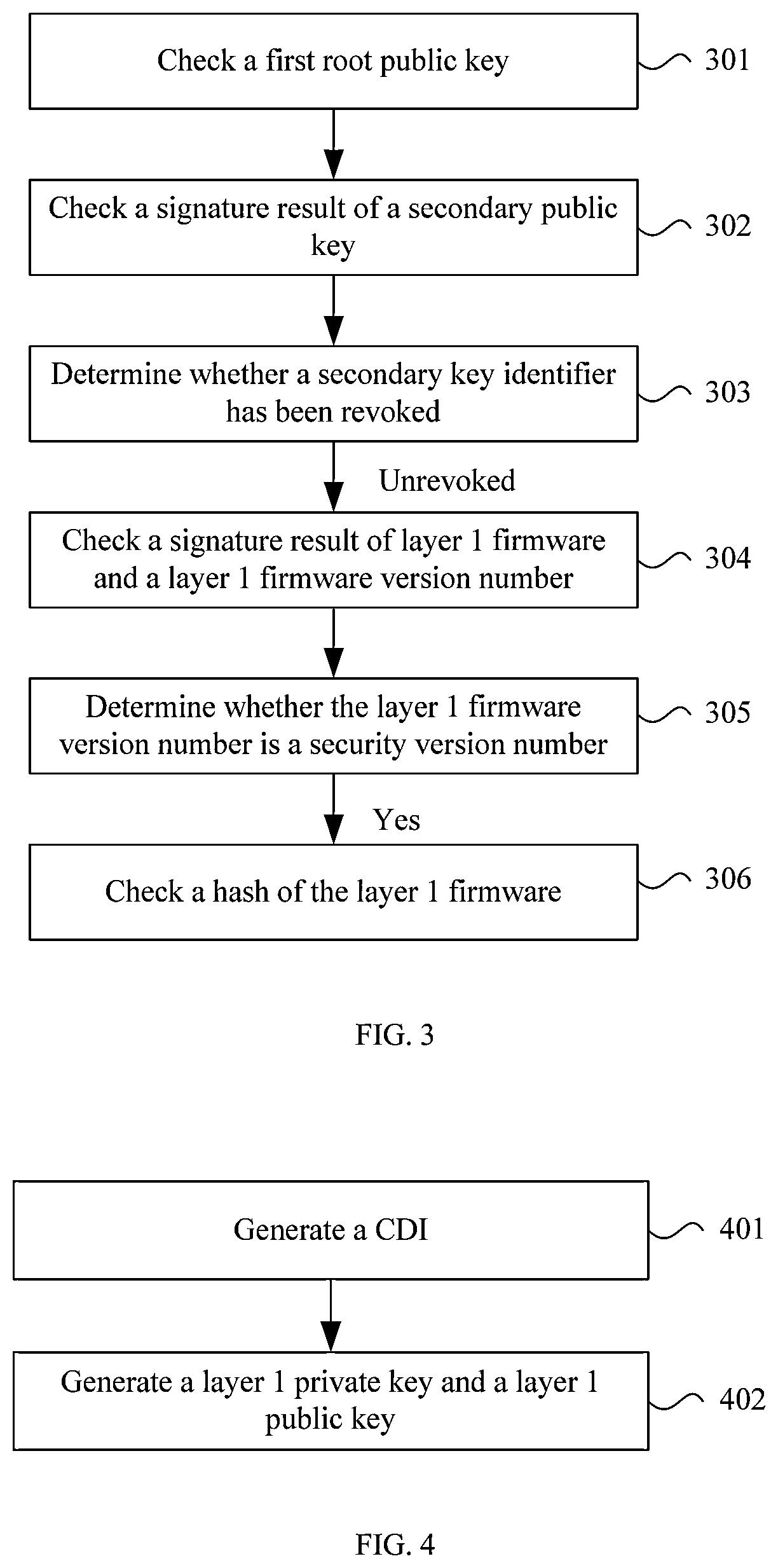 Patent US12592821 Figure 2 – Chip, private key generation method, and trusted certification method