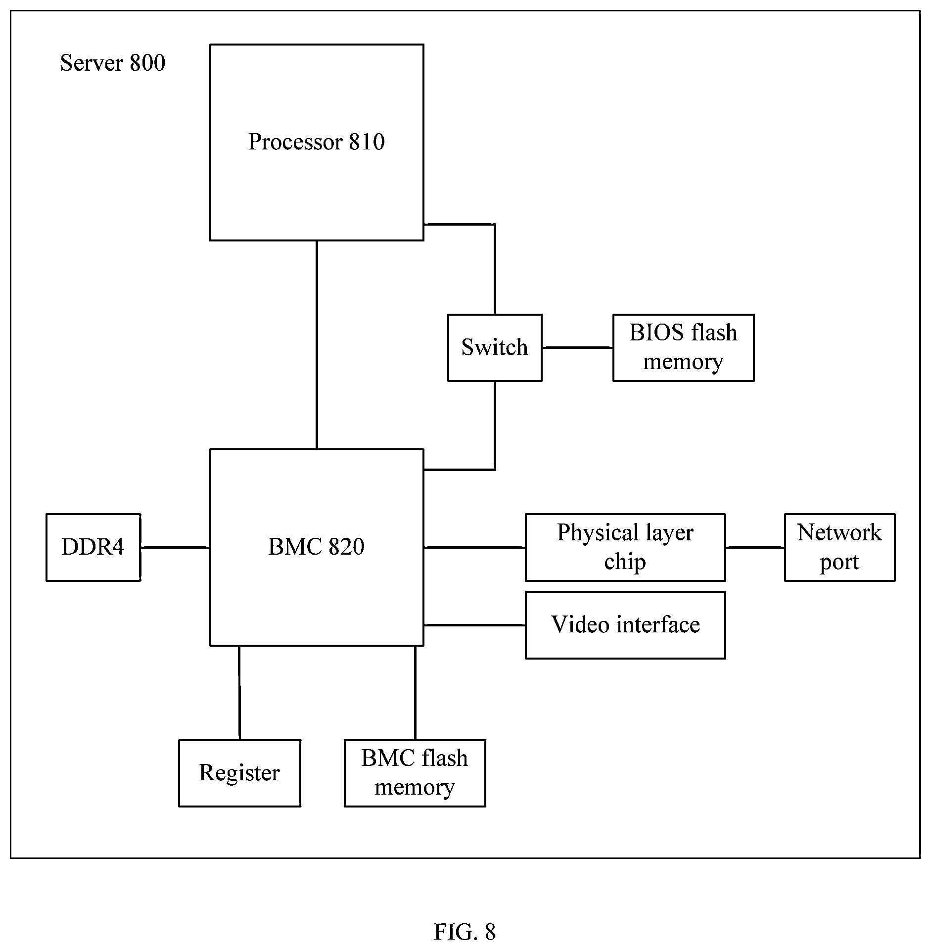 Patent US12592821 Figure 6 – Chip, private key generation method, and trusted certification method