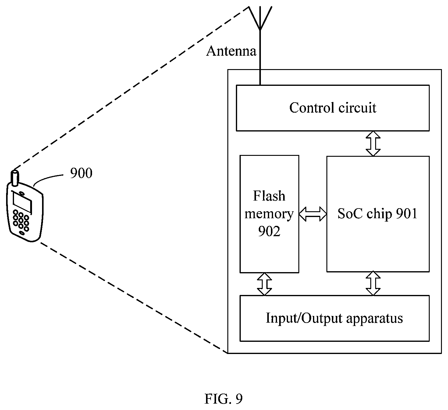 Patent US12592821 Figure 7 – Chip, private key generation method, and trusted certification method