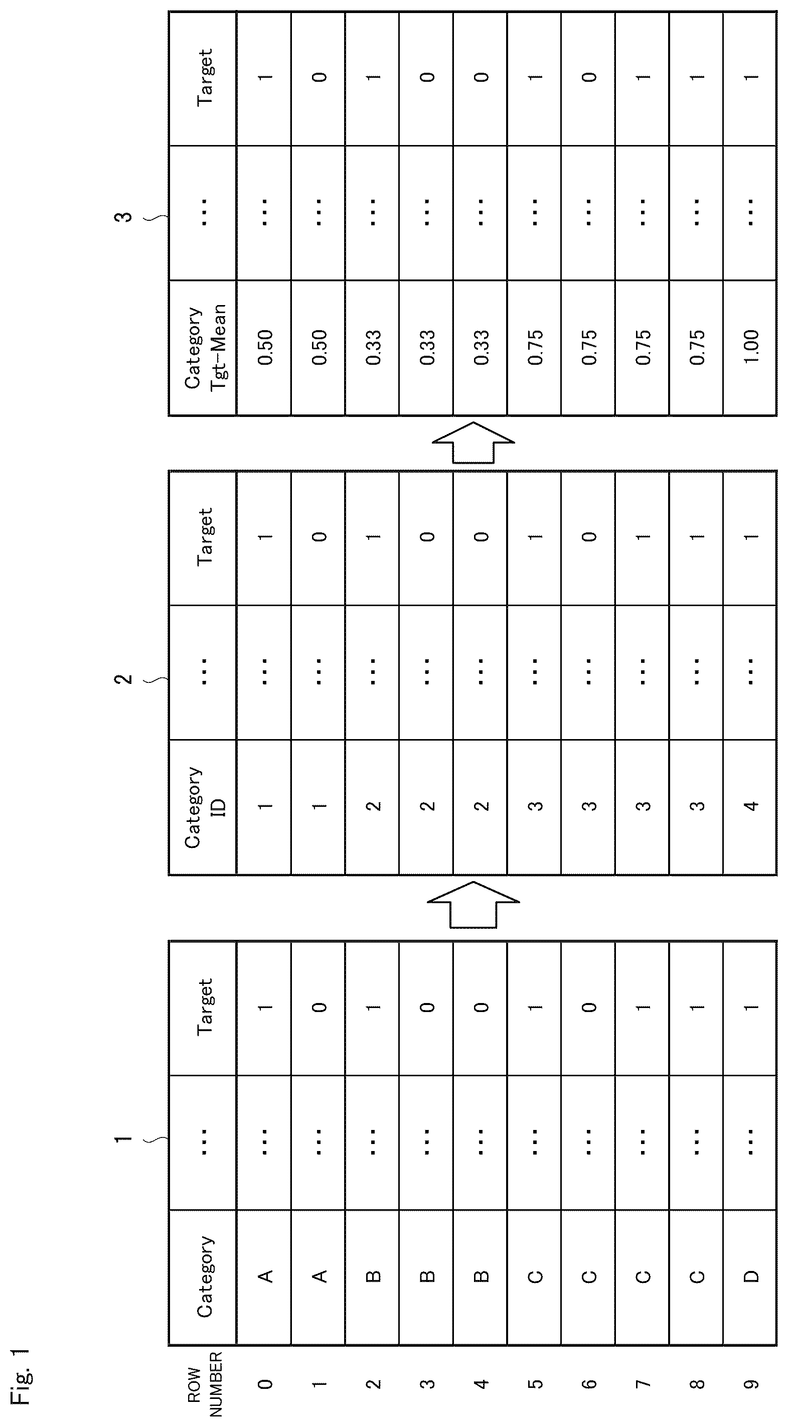 Patent US12592822 Figure 1 – Code conversion apparatus, code conversion method, and computer readable recording medium