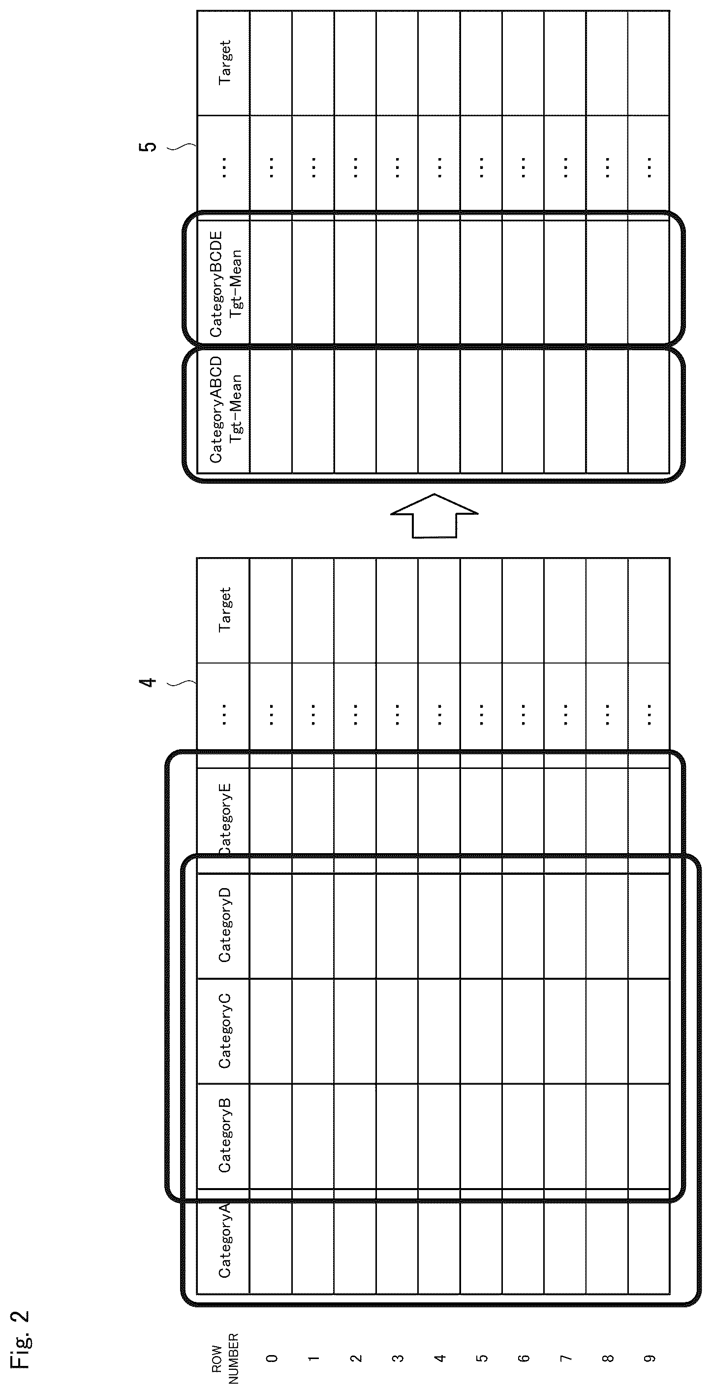 Patent US12592822 Figure 2 – Code conversion apparatus, code conversion method, and computer readable recording medium