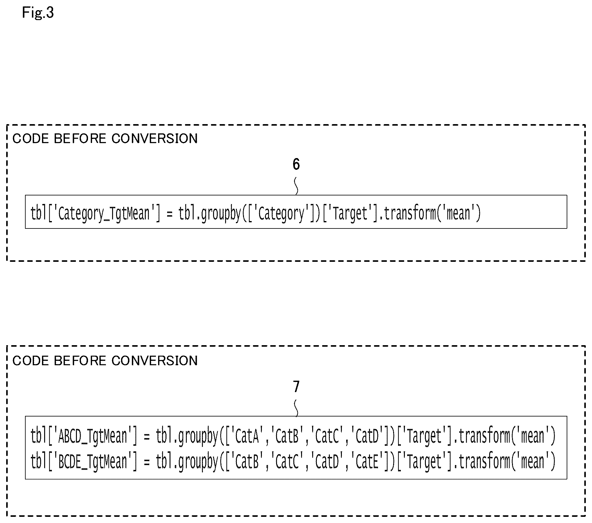 Patent US12592822 Figure 3 – Code conversion apparatus, code conversion method, and computer readable recording medium