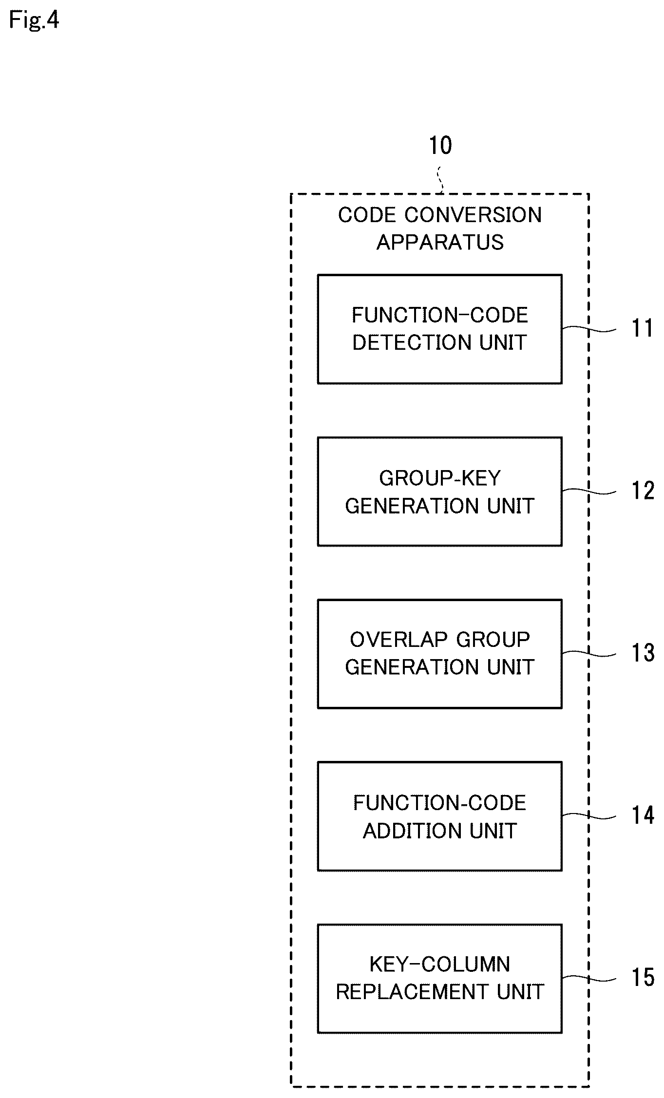 Patent US12592822 Figure 4 – Code conversion apparatus, code conversion method, and computer readable recording medium