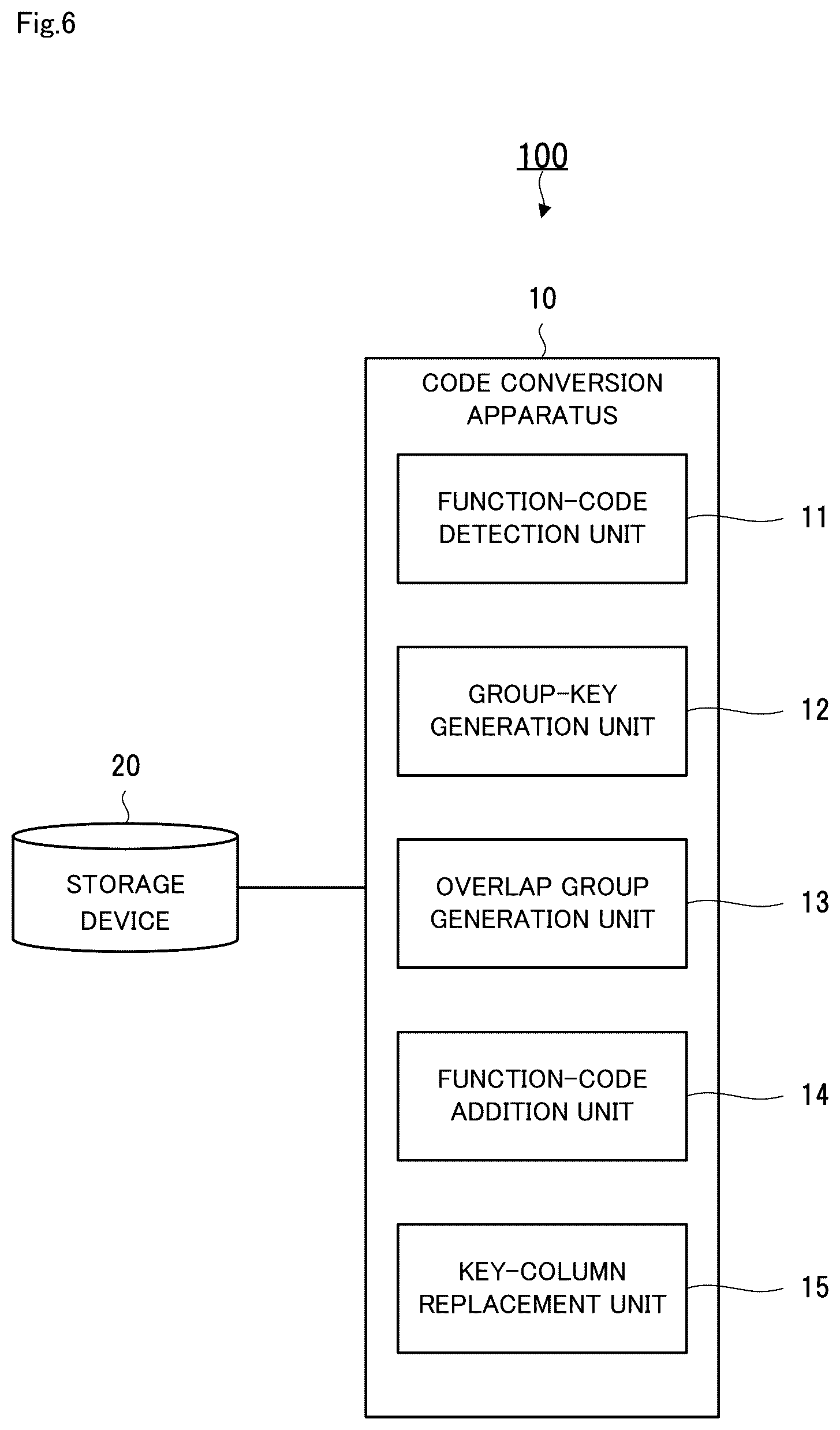 Patent US12592822 Figure 6 – Code conversion apparatus, code conversion method, and computer readable recording medium