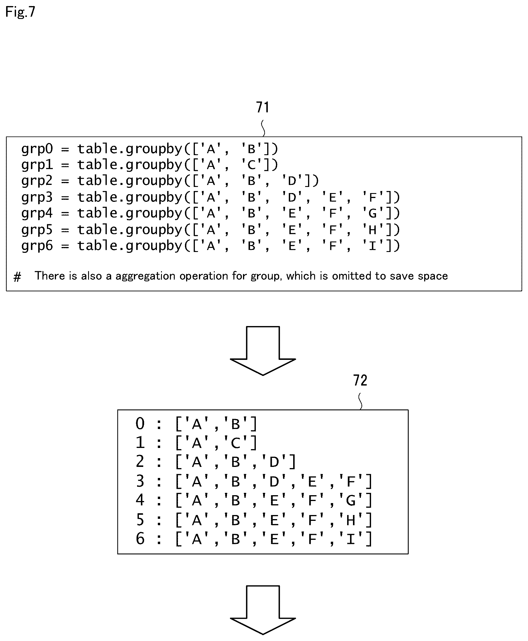 Patent US12592822 Figure 7 – Code conversion apparatus, code conversion method, and computer readable recording medium