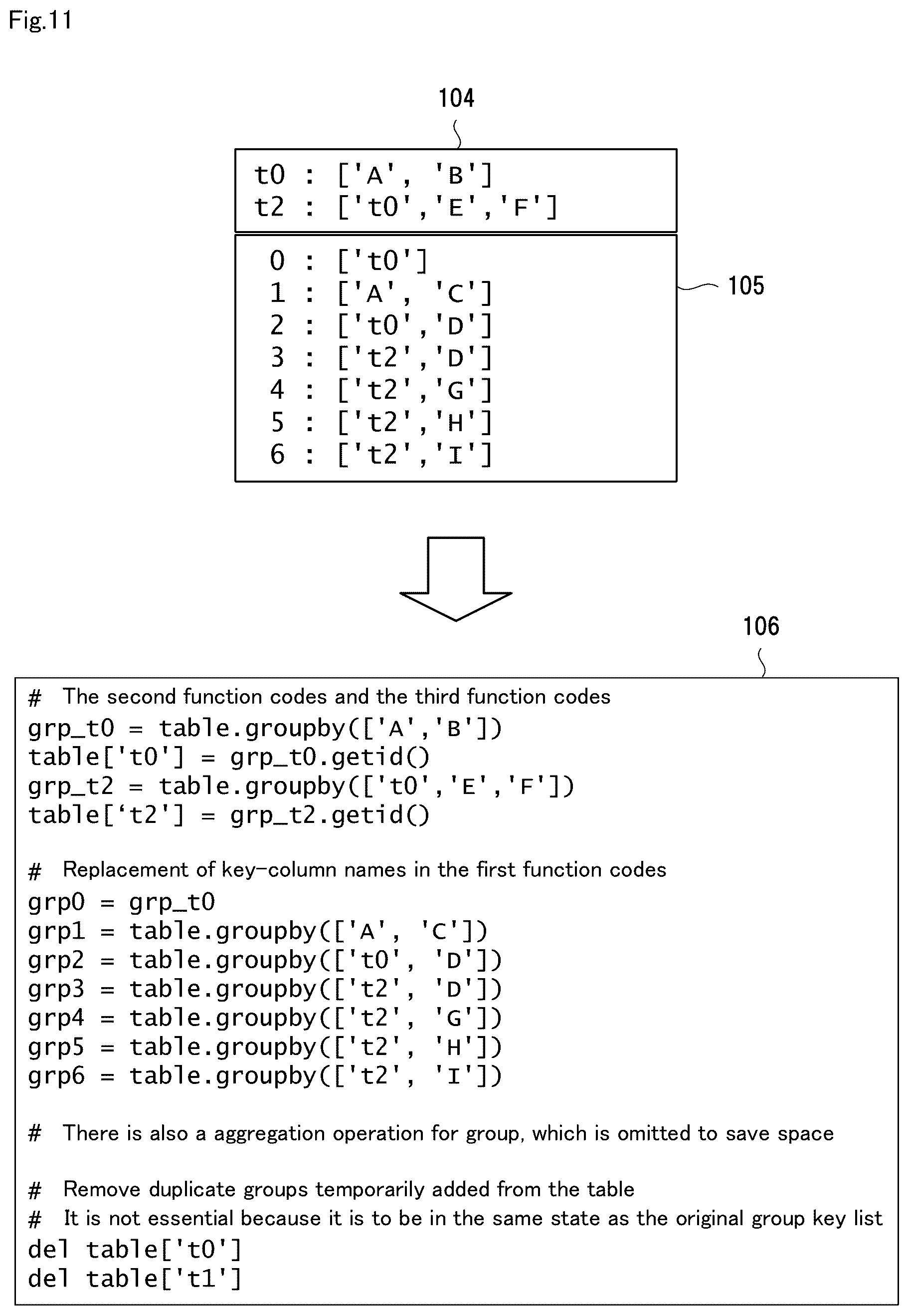 Patent US12592822 Figure 11 – Code conversion apparatus, code conversion method, and computer readable recording medium