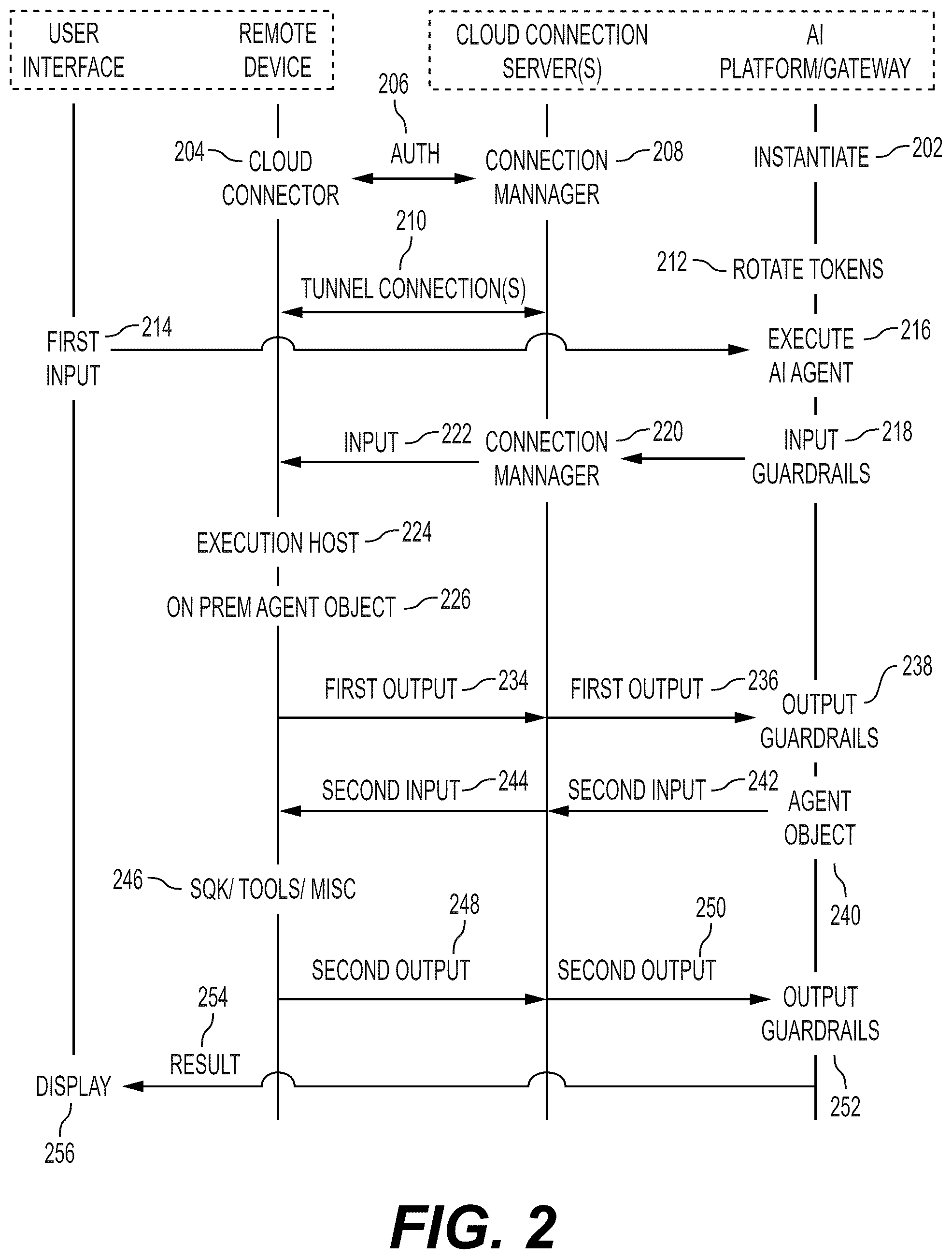 Patent US12592823 Figure 7 – Secure tunnel access to remote client resources for artificial intelligence agents