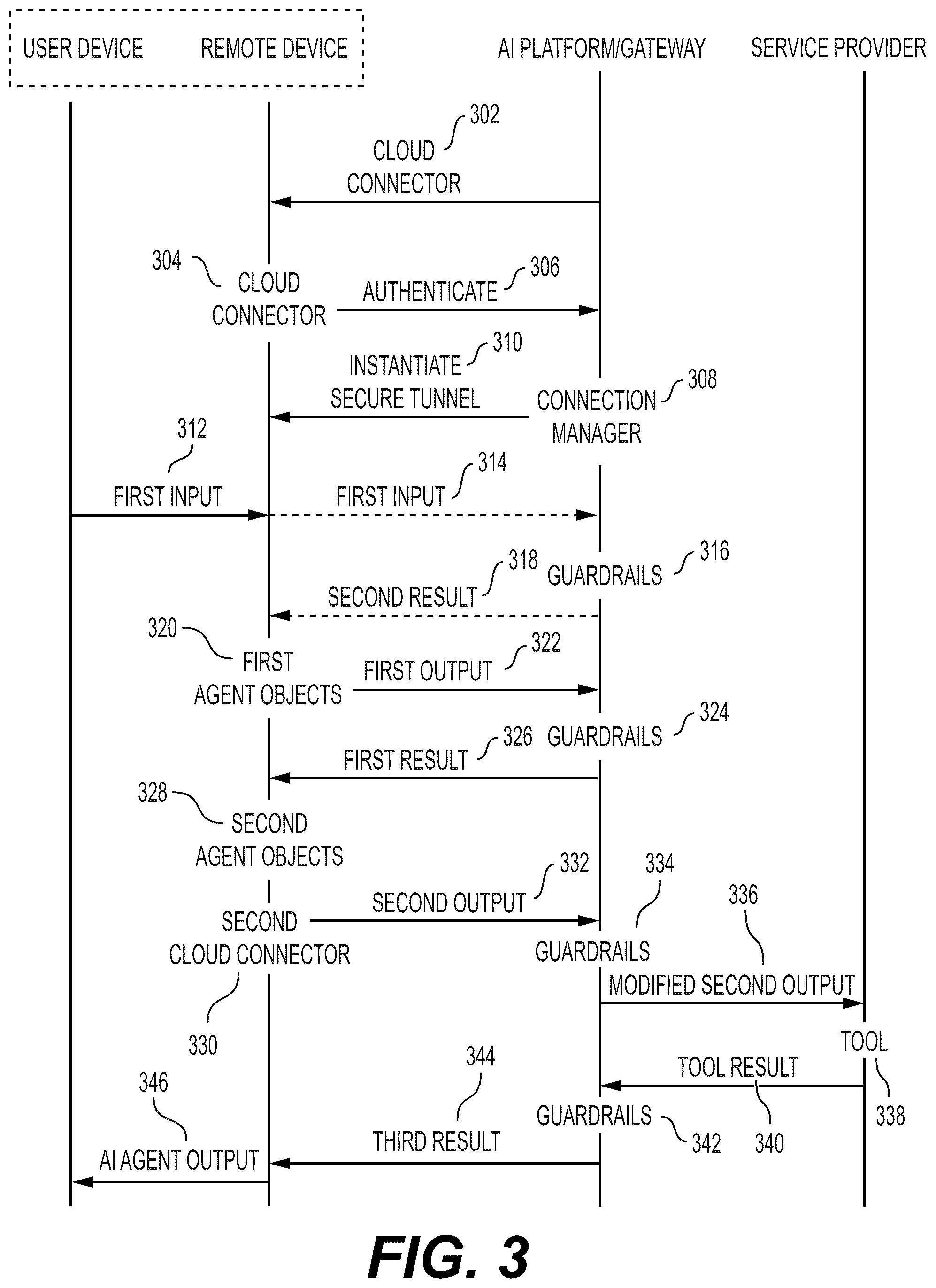 Patent US12592823 Figure 8 – Secure tunnel access to remote client resources for artificial intelligence agents