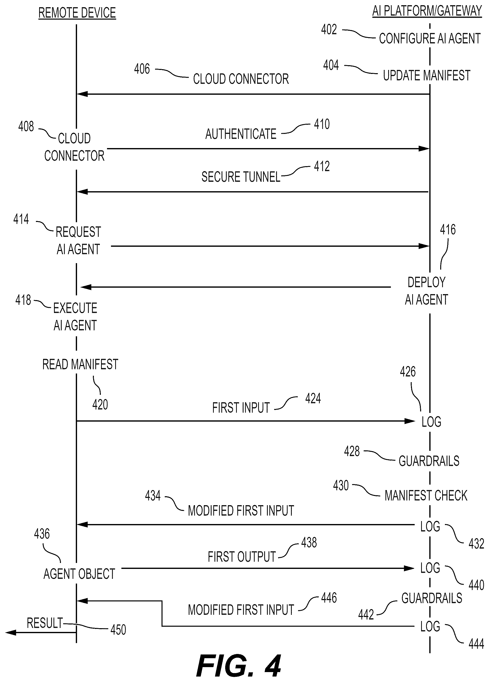 Patent US12592823 Figure 9 – Secure tunnel access to remote client resources for artificial intelligence agents