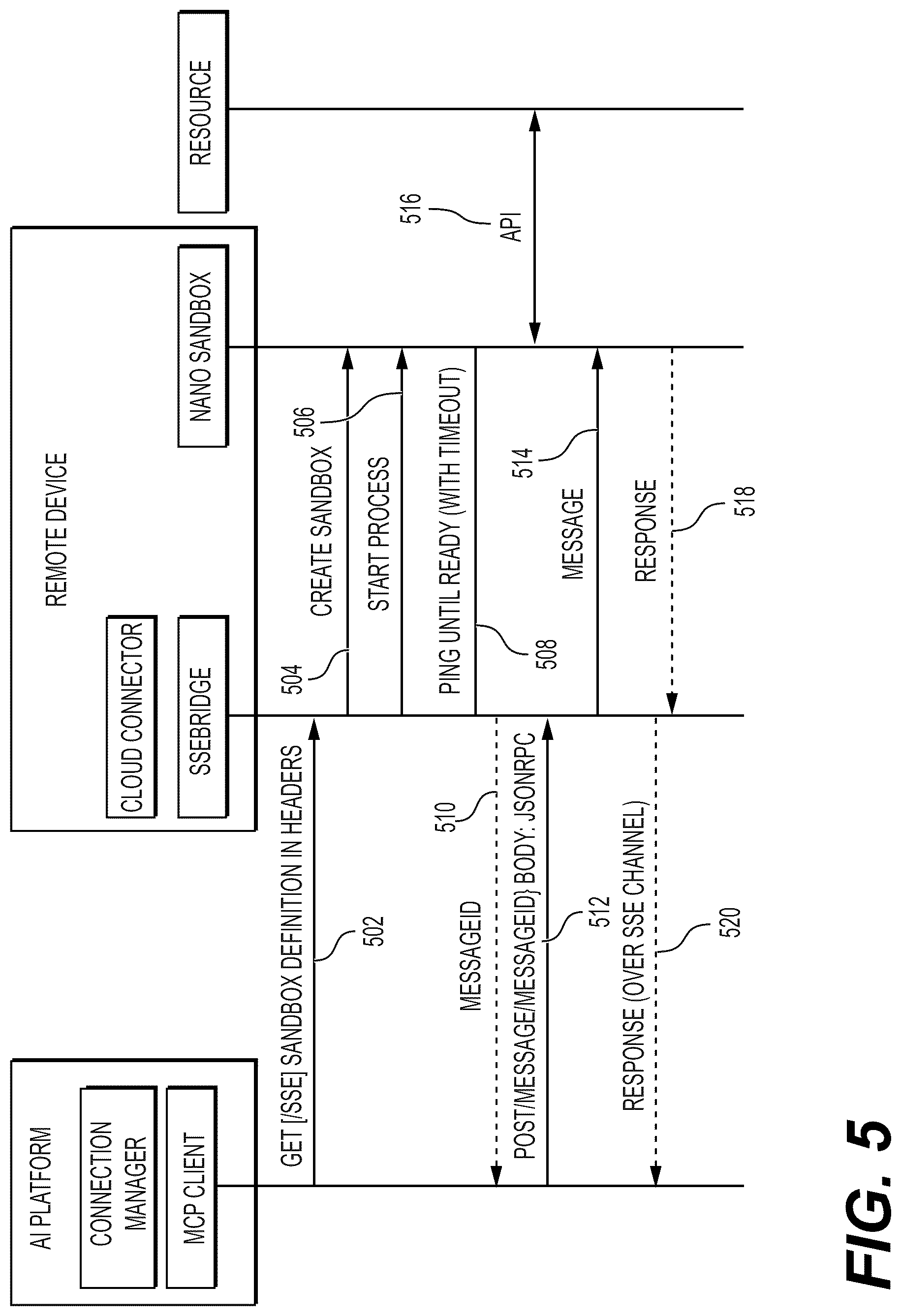 Patent US12592823 Figure 10 – Secure tunnel access to remote client resources for artificial intelligence agents