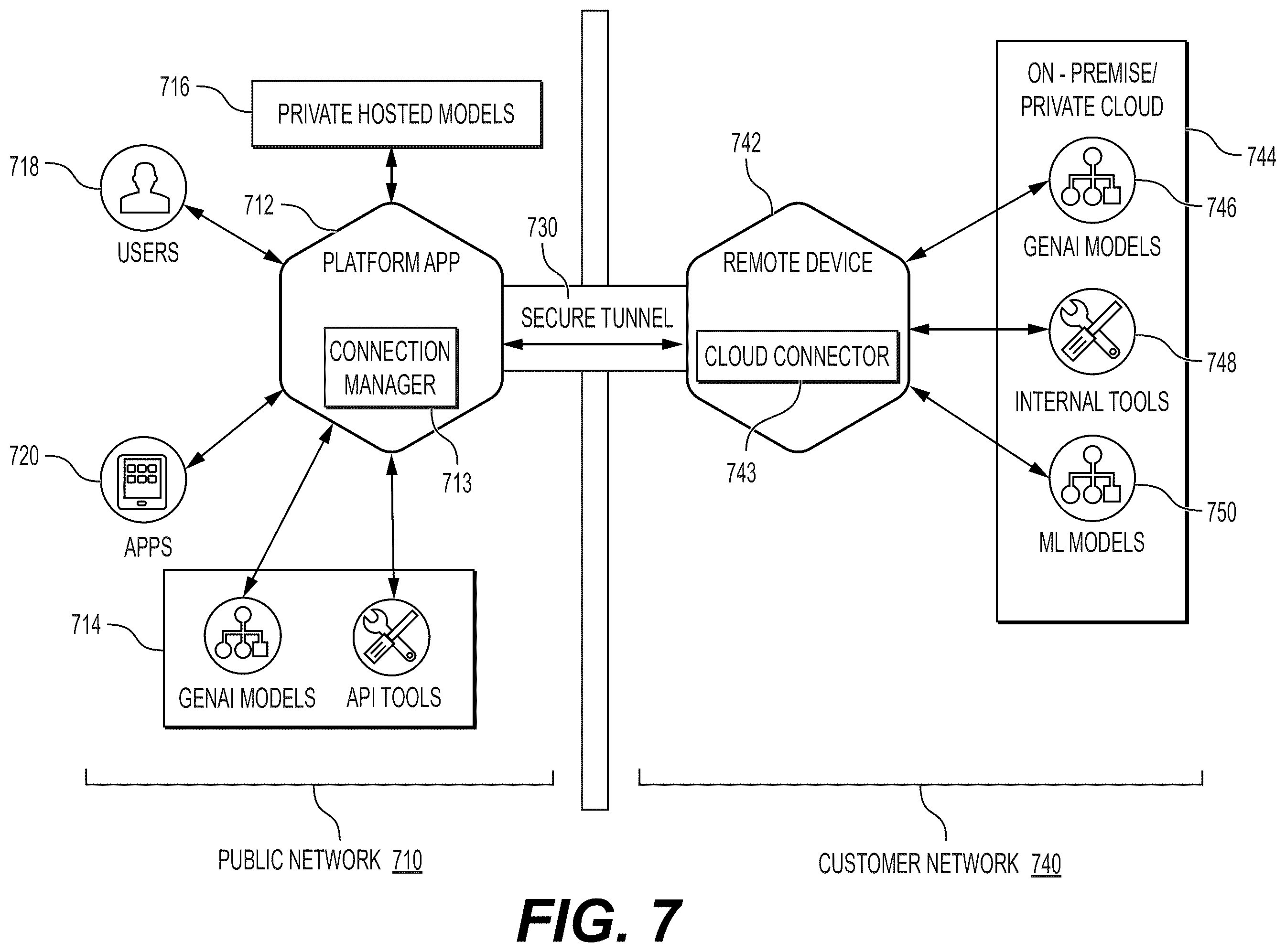 Patent US12592823 Figure 12 – Secure tunnel access to remote client resources for artificial intelligence agents