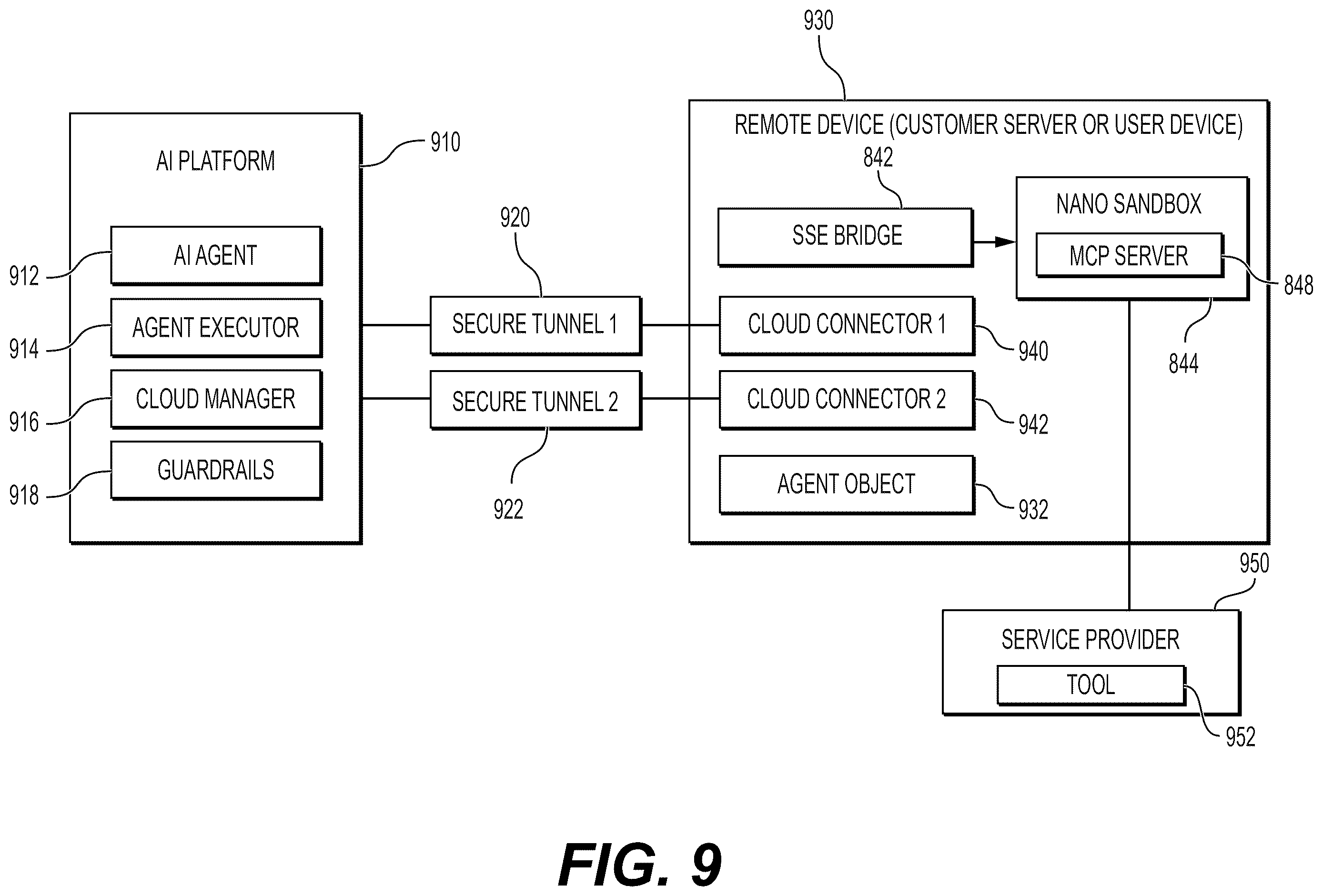 Patent US12592823 Figure 14 – Secure tunnel access to remote client resources for artificial intelligence agents