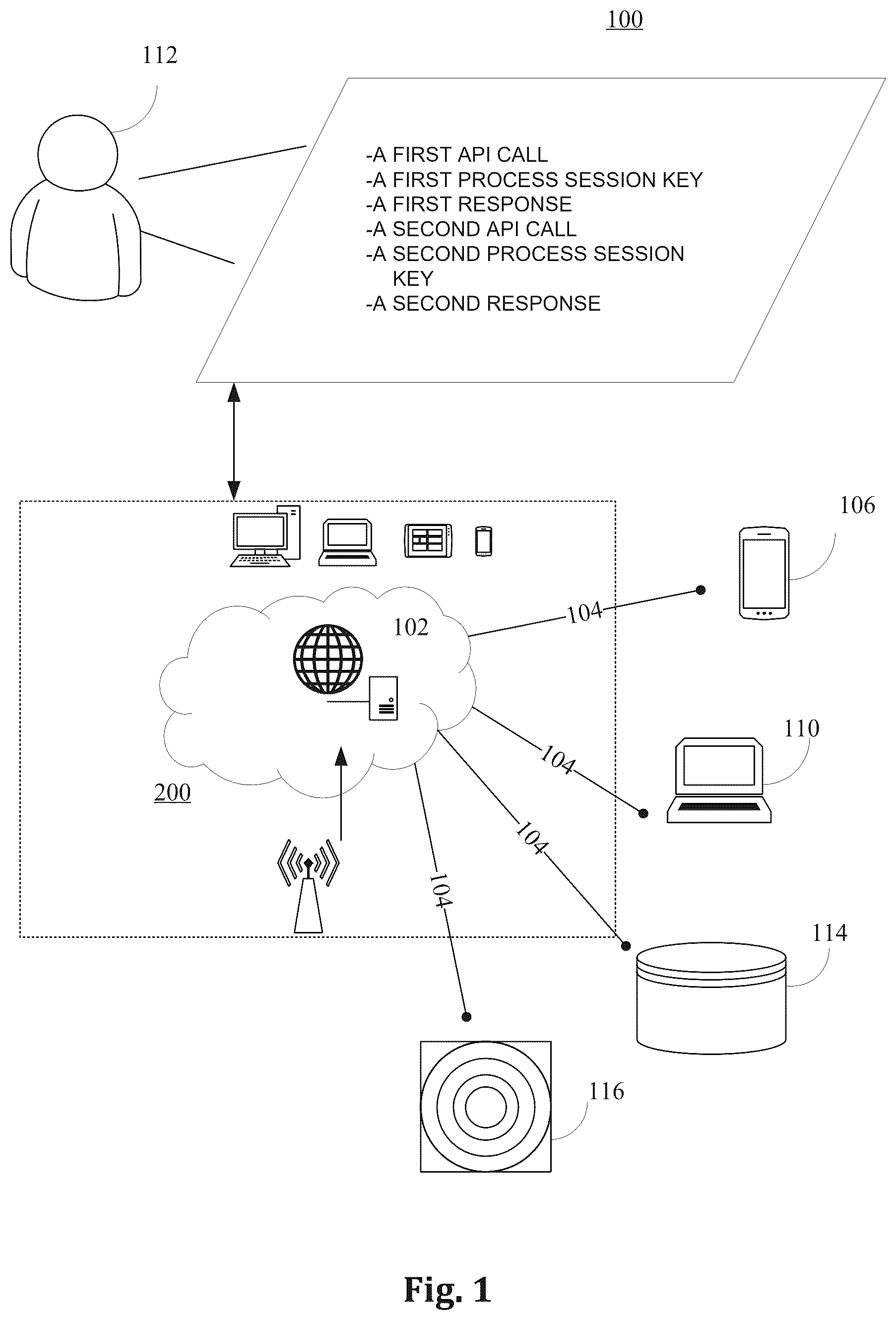 Patent US12592825 — Methods and systems of facilitating authentication for accessing a service — Figure 1