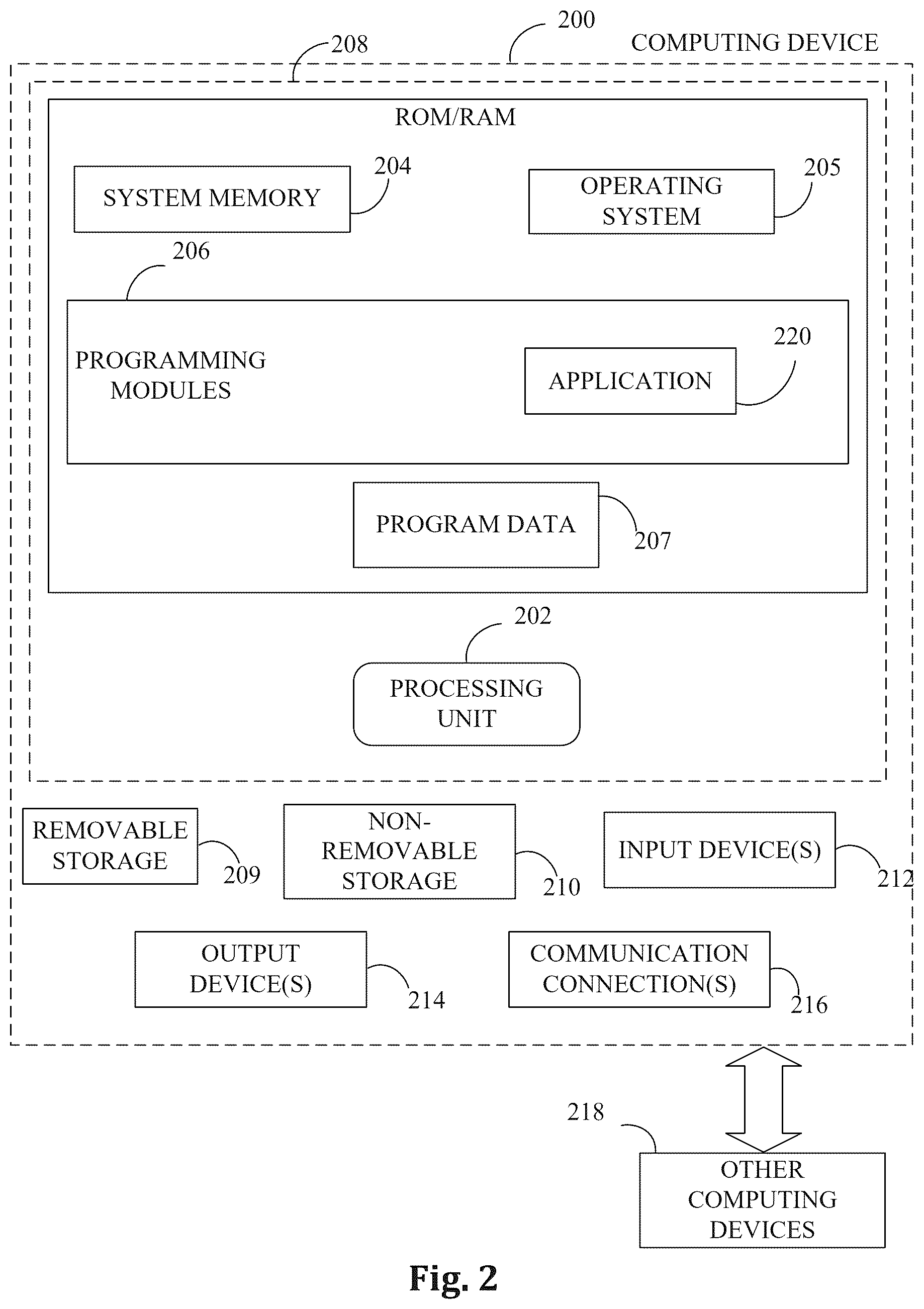 Patent US12592825 Figure 2 – Methods and systems of facilitating authentication for accessing a service