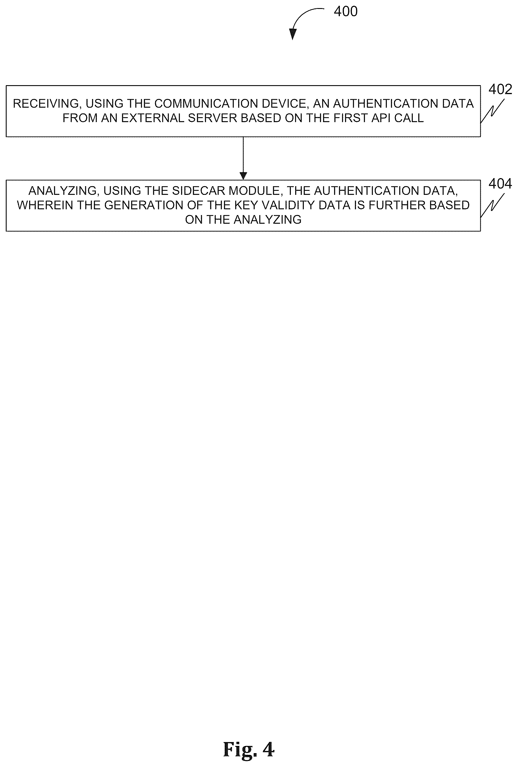 Patent US12592825 Figure 6 – Methods and systems of facilitating authentication for accessing a service
