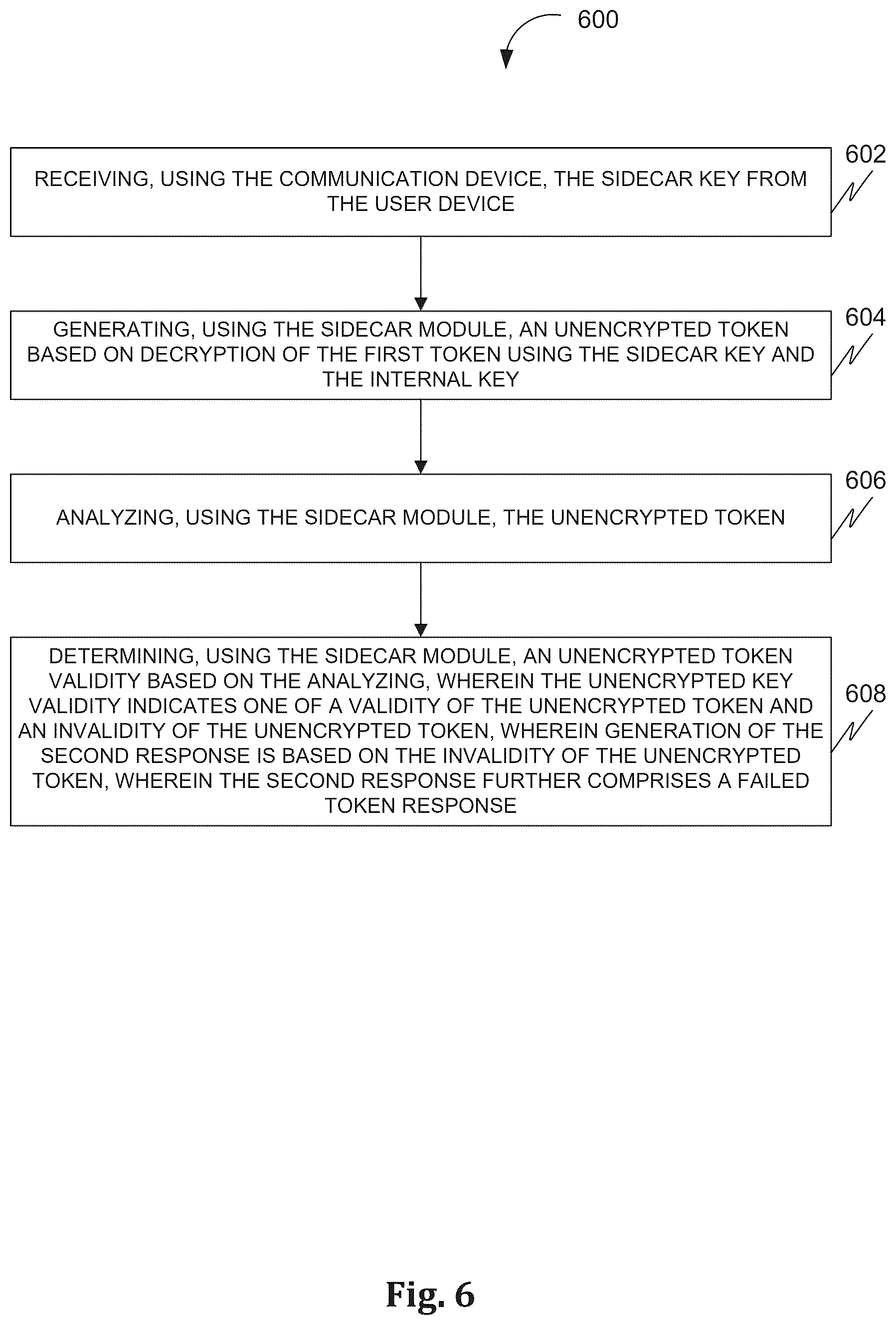Patent US12592825 Figure 8 – Methods and systems of facilitating authentication for accessing a service