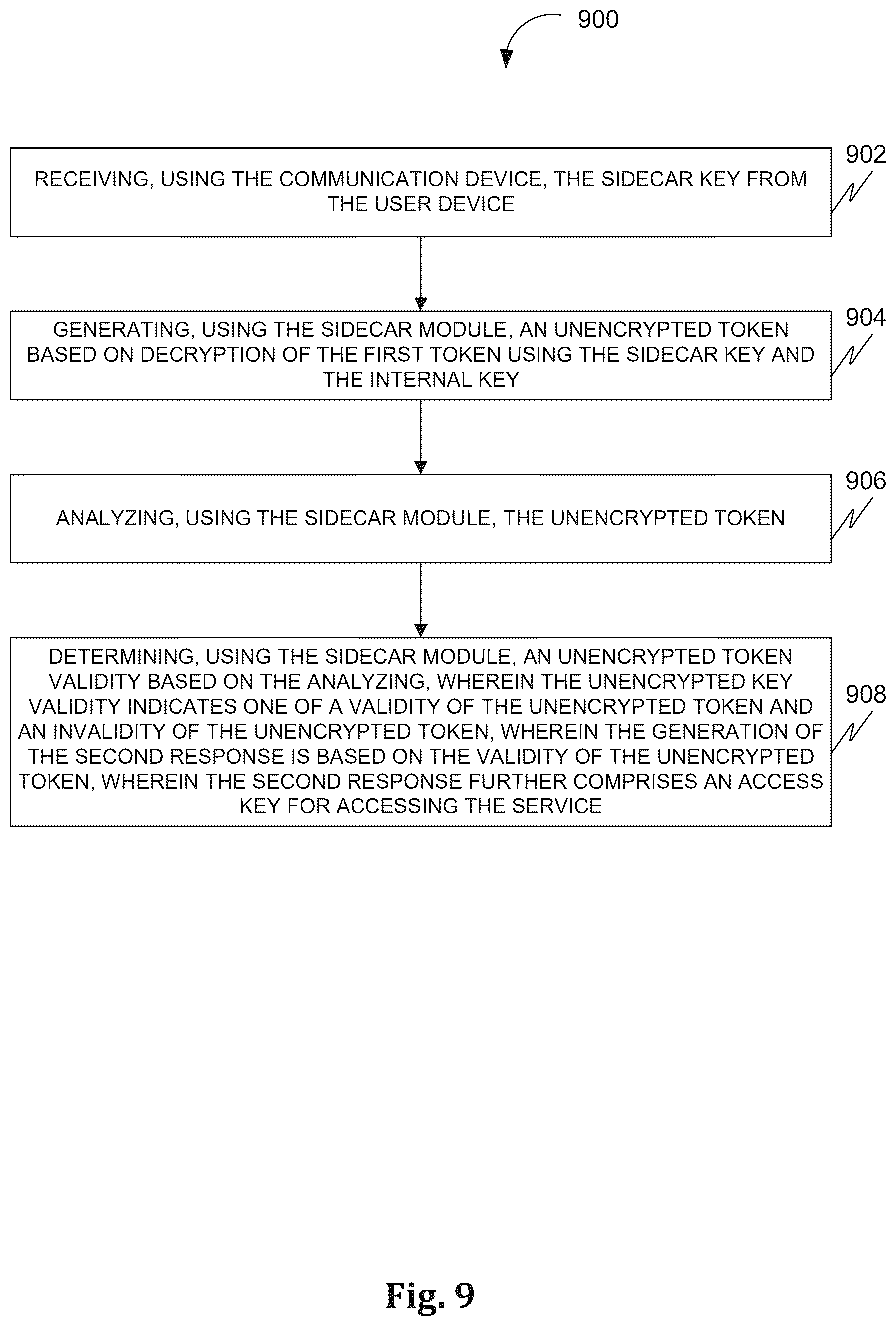 Patent US12592825 Figure 13 – Methods and systems of facilitating authentication for accessing a service