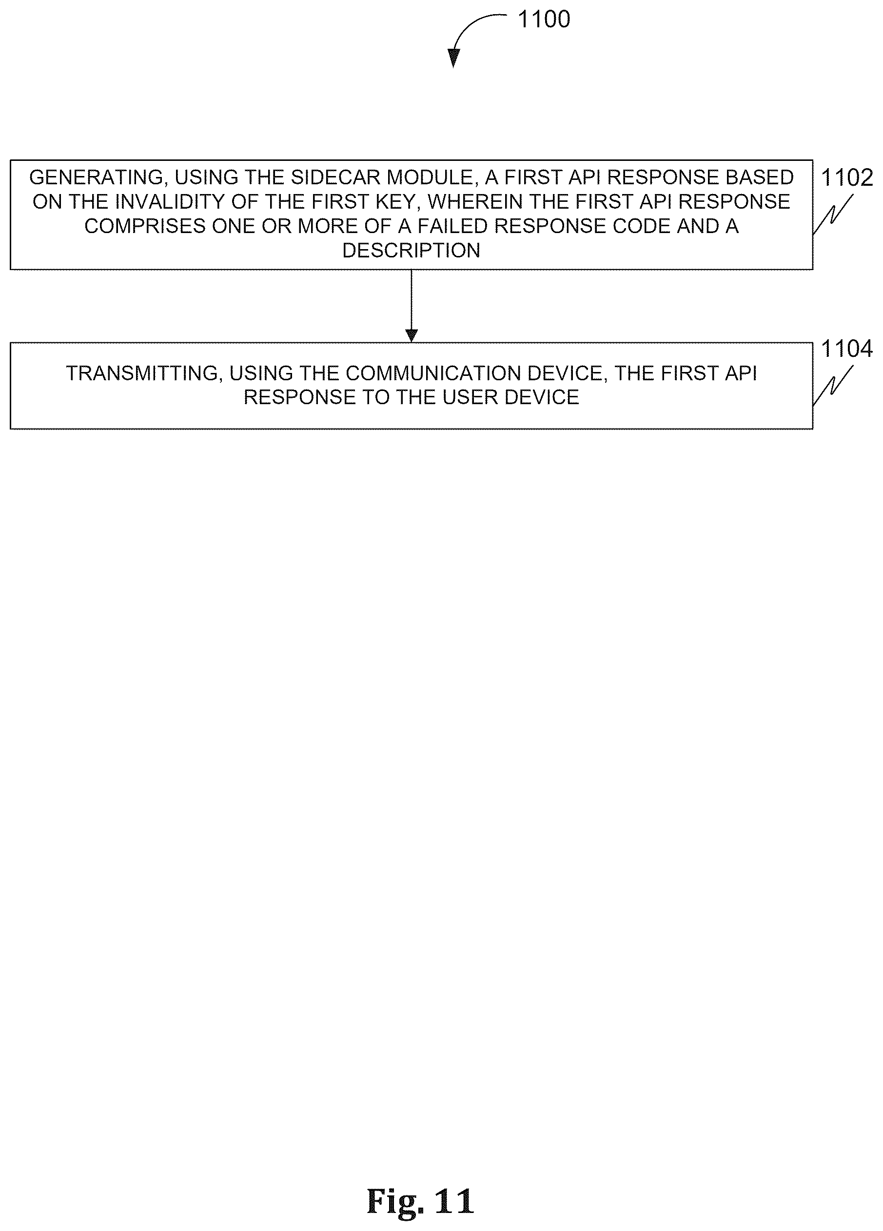 Patent US12592825 Figure 15 – Methods and systems of facilitating authentication for accessing a service