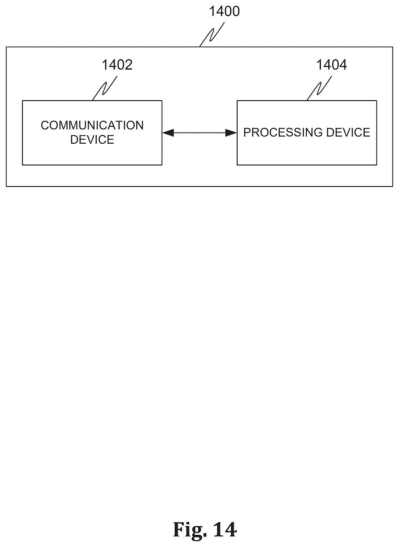 Patent US12592825 Figure 19 – Methods and systems of facilitating authentication for accessing a service