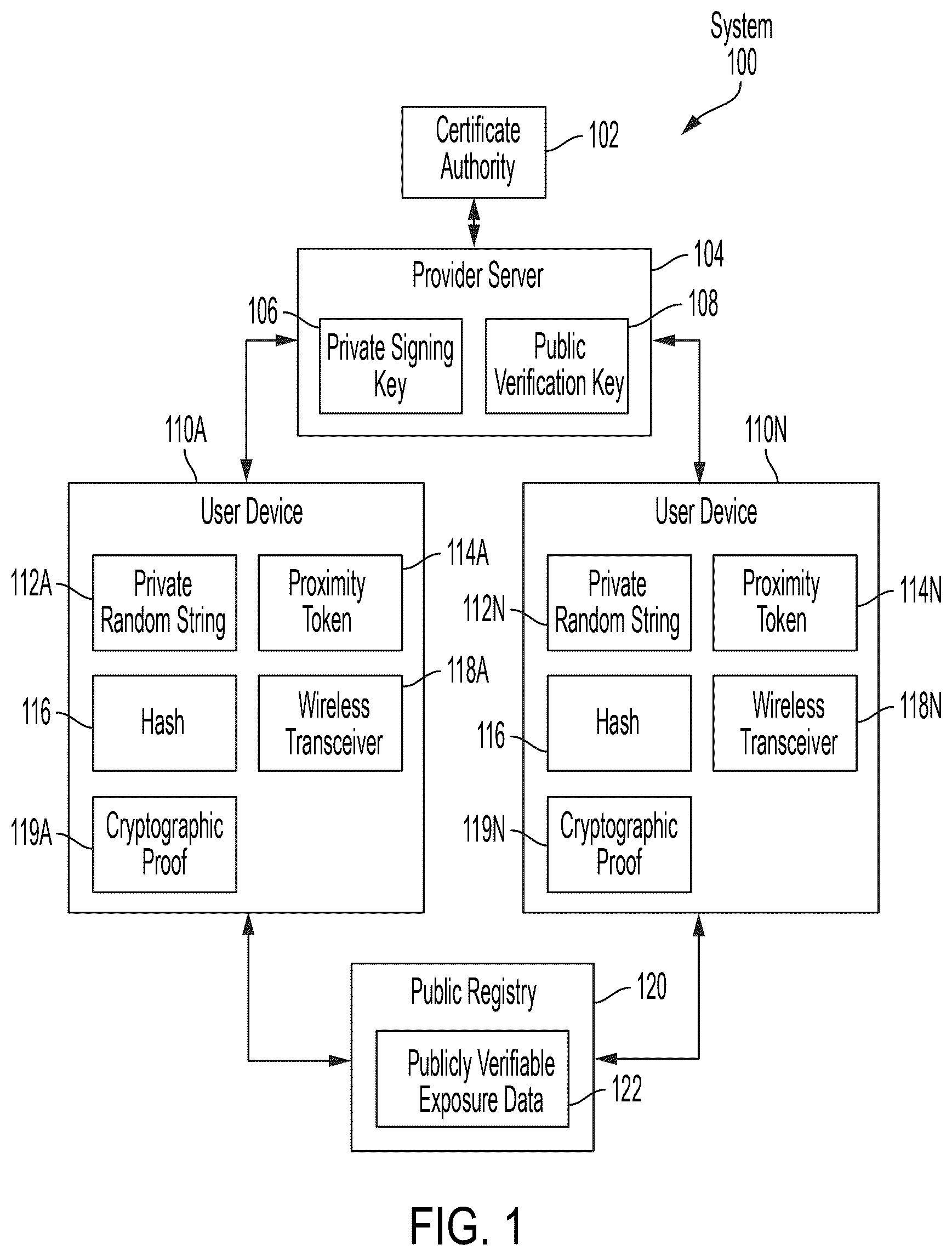 Patent US12592826 — Geospatial-temporal pathogen tracing — Figure 1