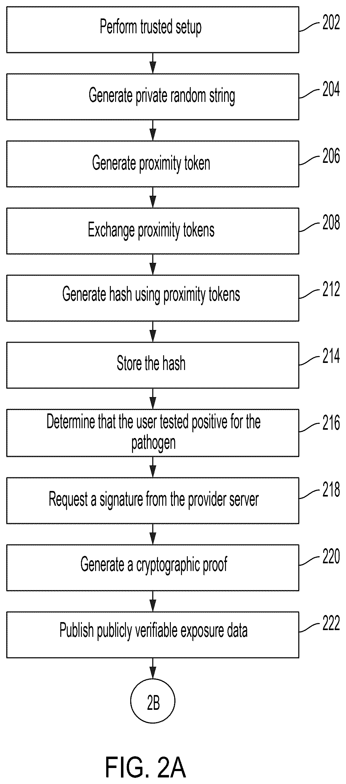 Patent US12592826 Figure 2 – Geospatial-temporal pathogen tracing