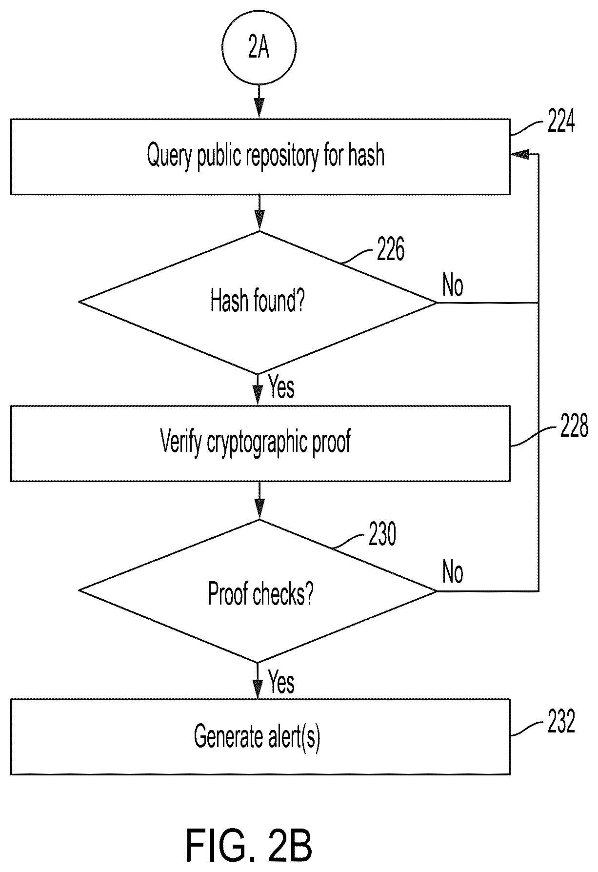 Patent US12592826 Figure 3 – Geospatial-temporal pathogen tracing