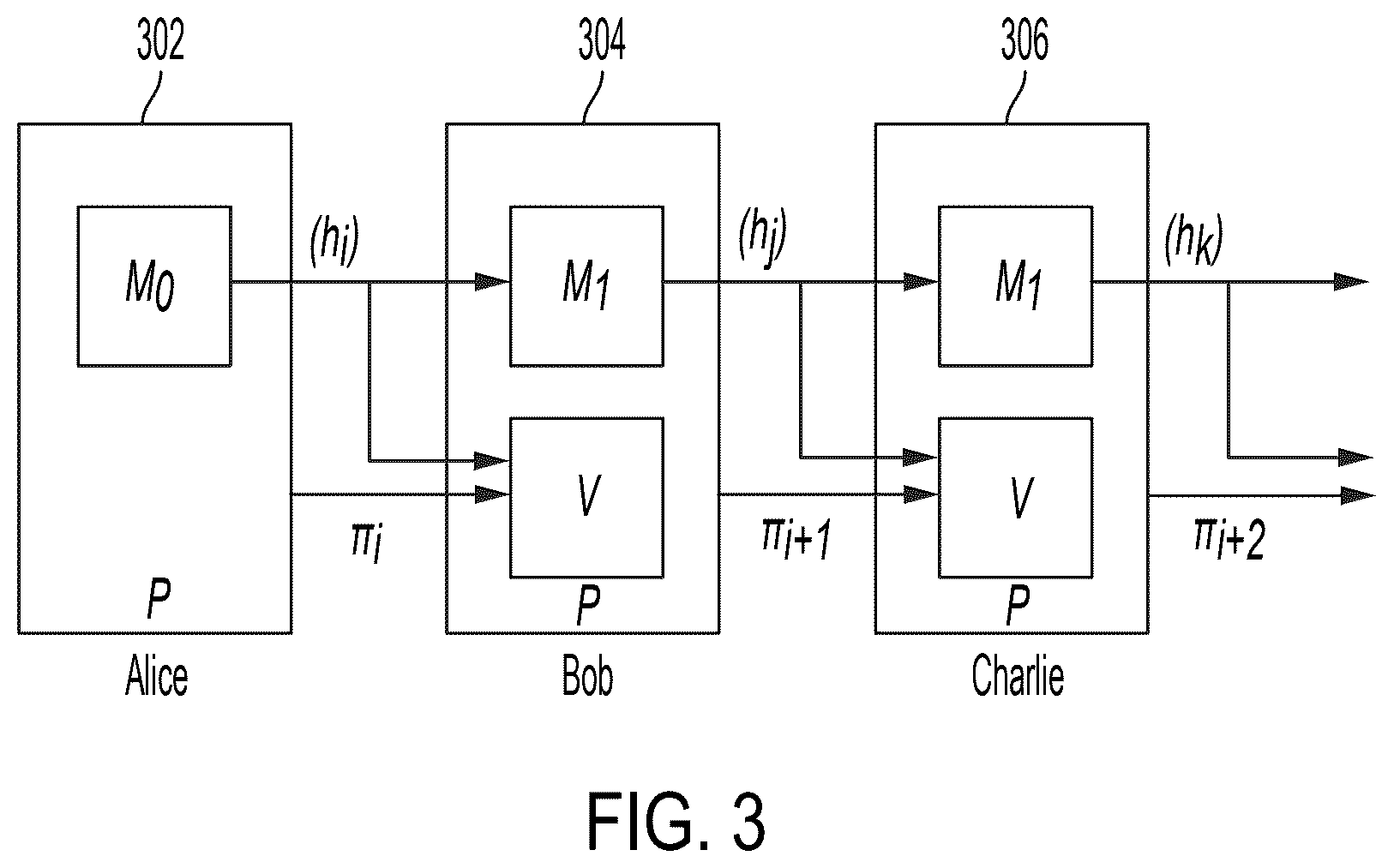 Patent US12592826 Figure 4 – Geospatial-temporal pathogen tracing