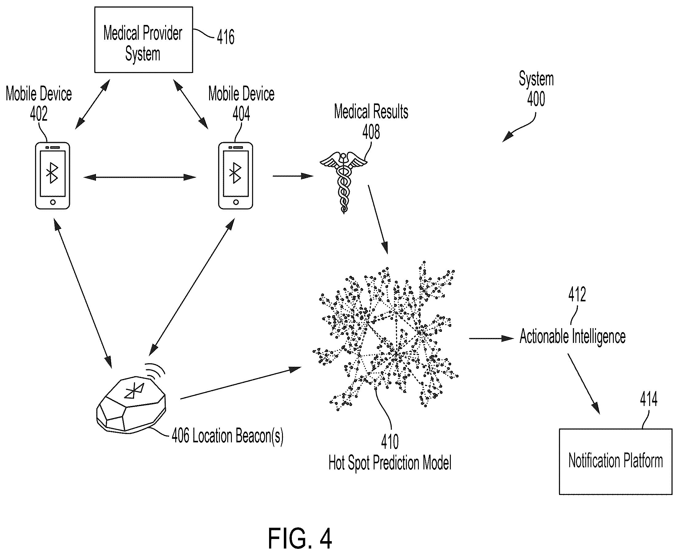 Patent US12592826 Figure 5 – Geospatial-temporal pathogen tracing