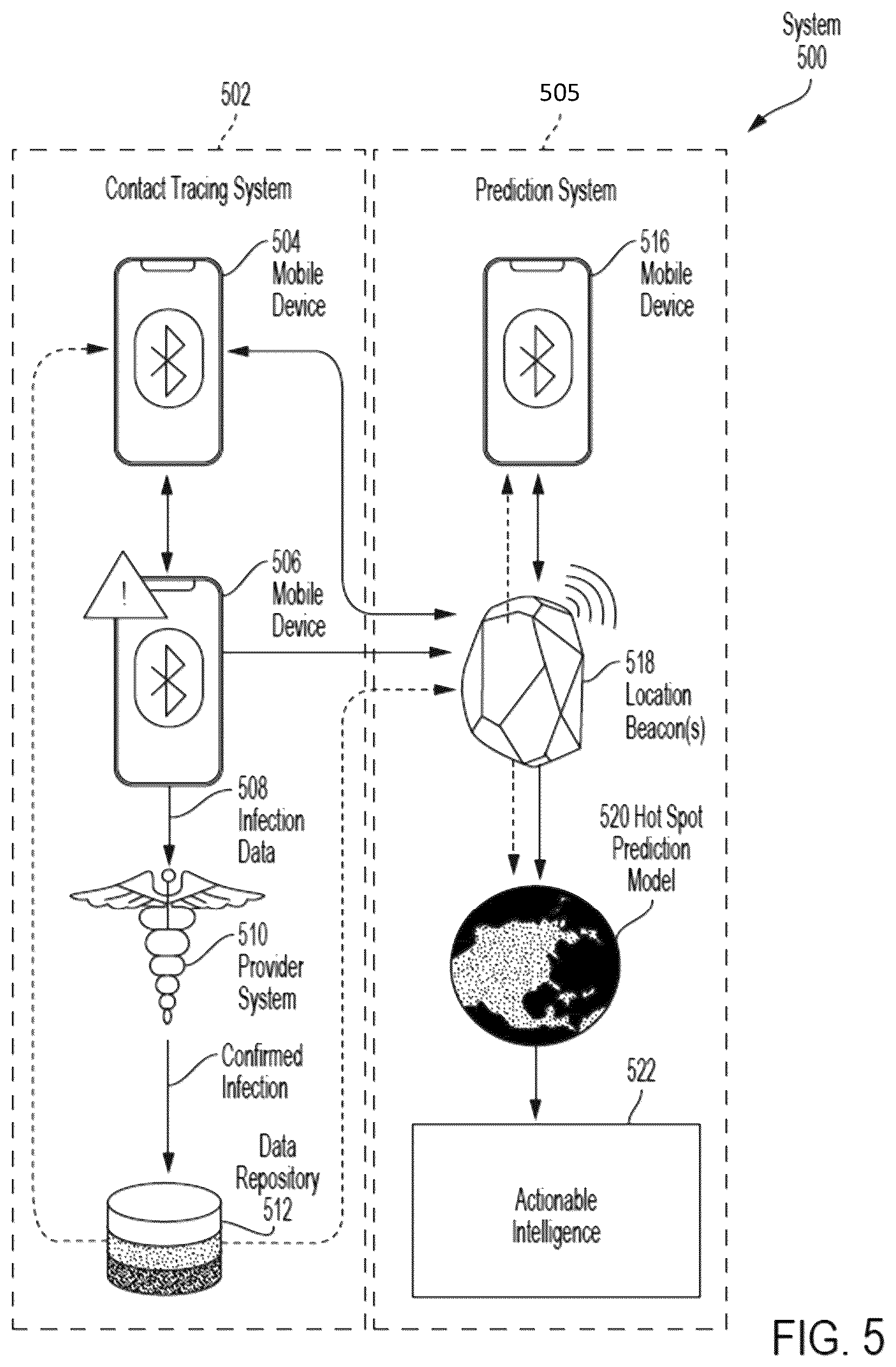 Patent US12592826 Figure 6 – Geospatial-temporal pathogen tracing