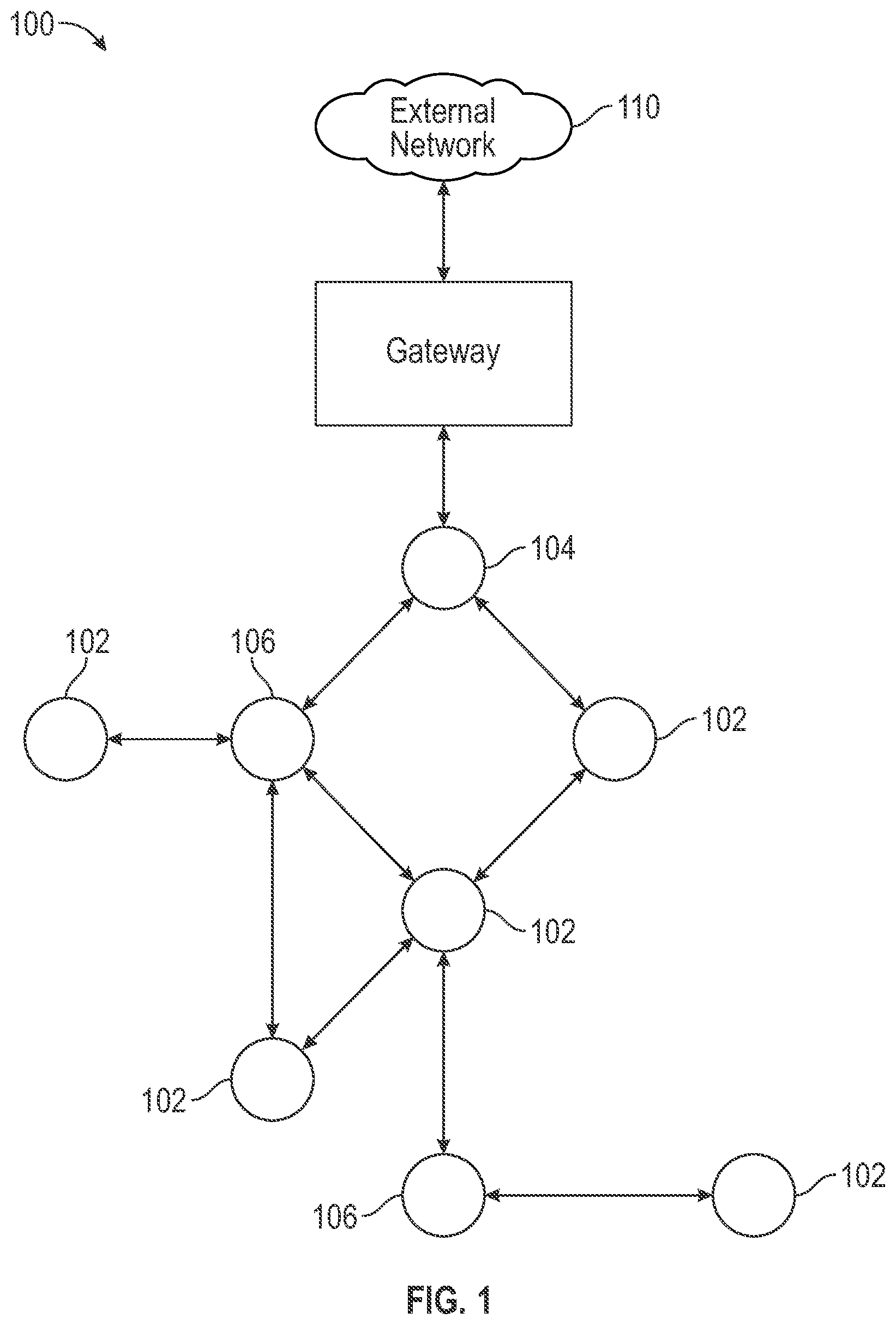Patent US12592827 Figure 1 – Pairing methods in zero-trust networks