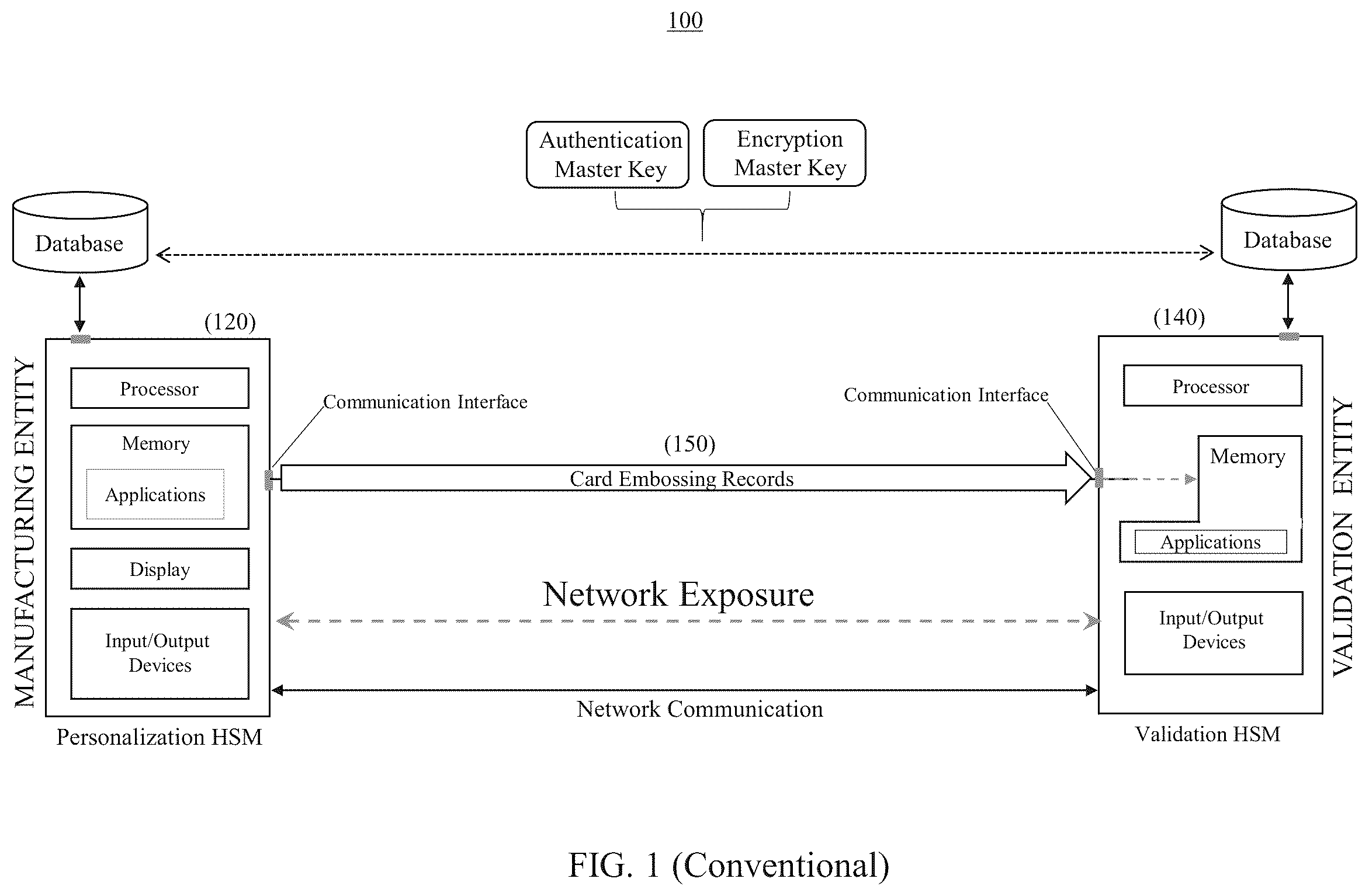 Patent US12592828 Figure 1 – System and method for parallel manufacture and verification of one-time-password authentication cards